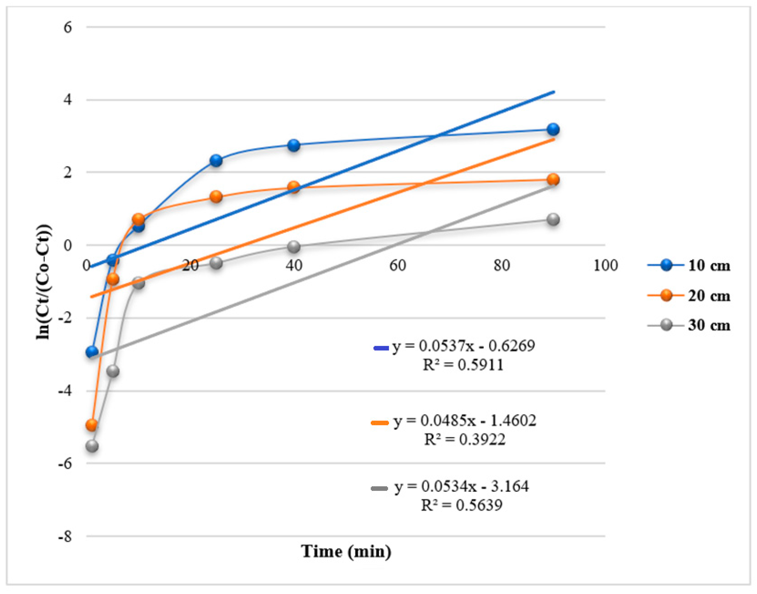 Engproc 76 00102 g015