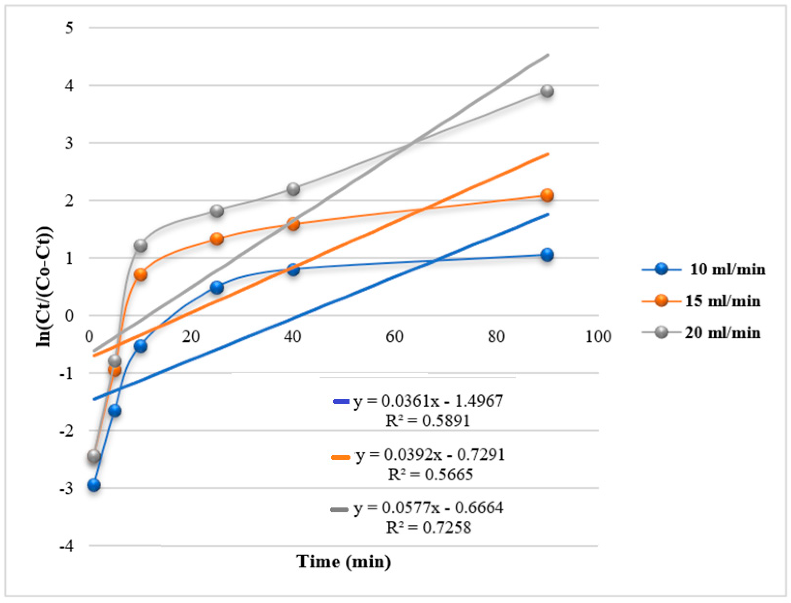 Engproc 76 00102 g016
