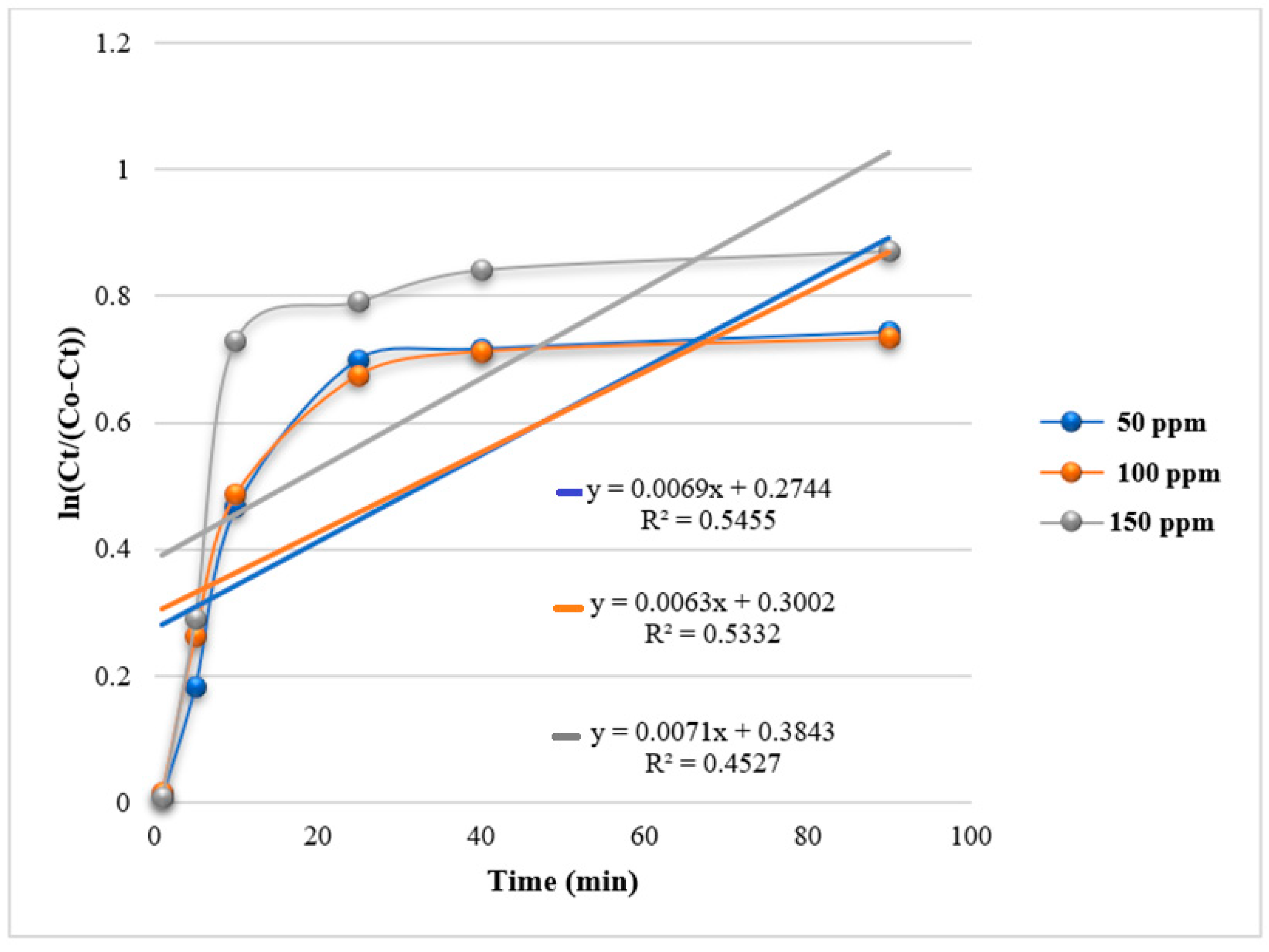 Engproc 76 00102 g017