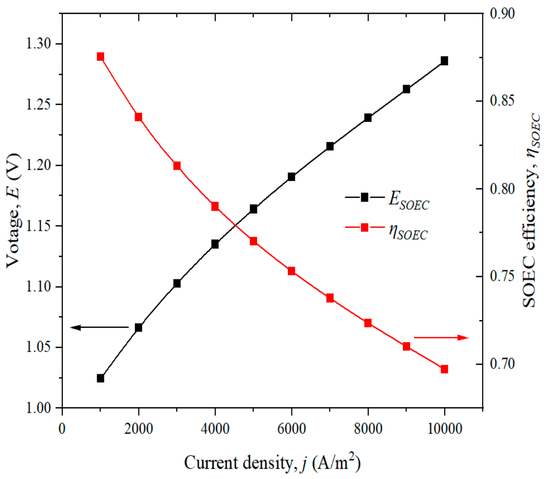 Engproc 76 00106 g005