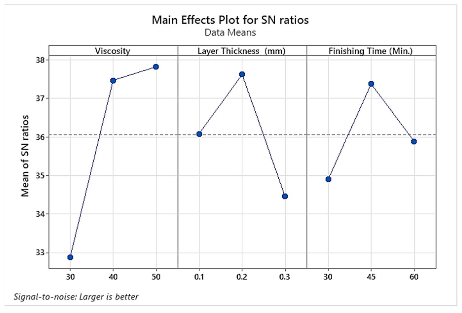Engproc 76 00107 g005