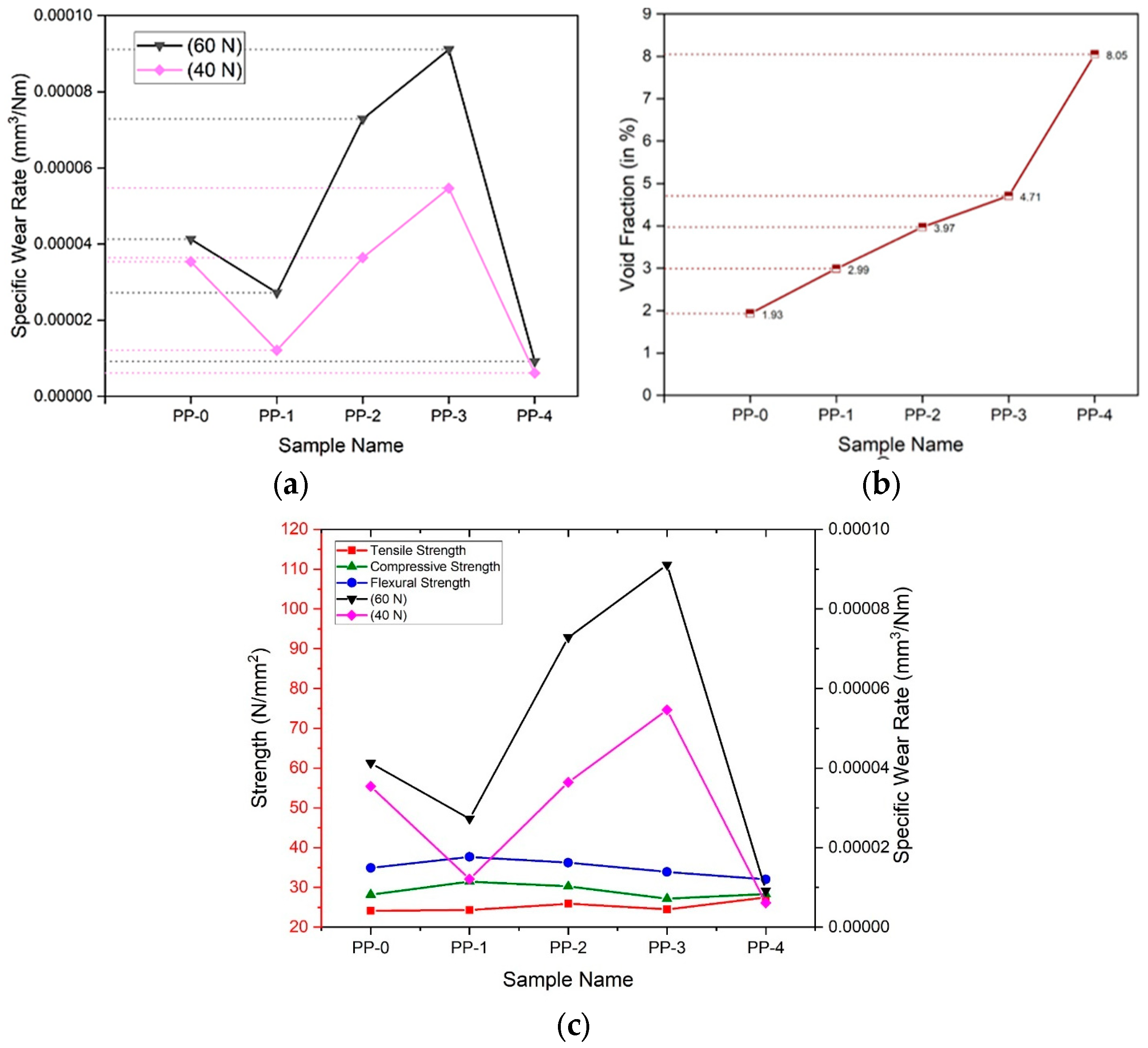Engproc 76 00110 g003