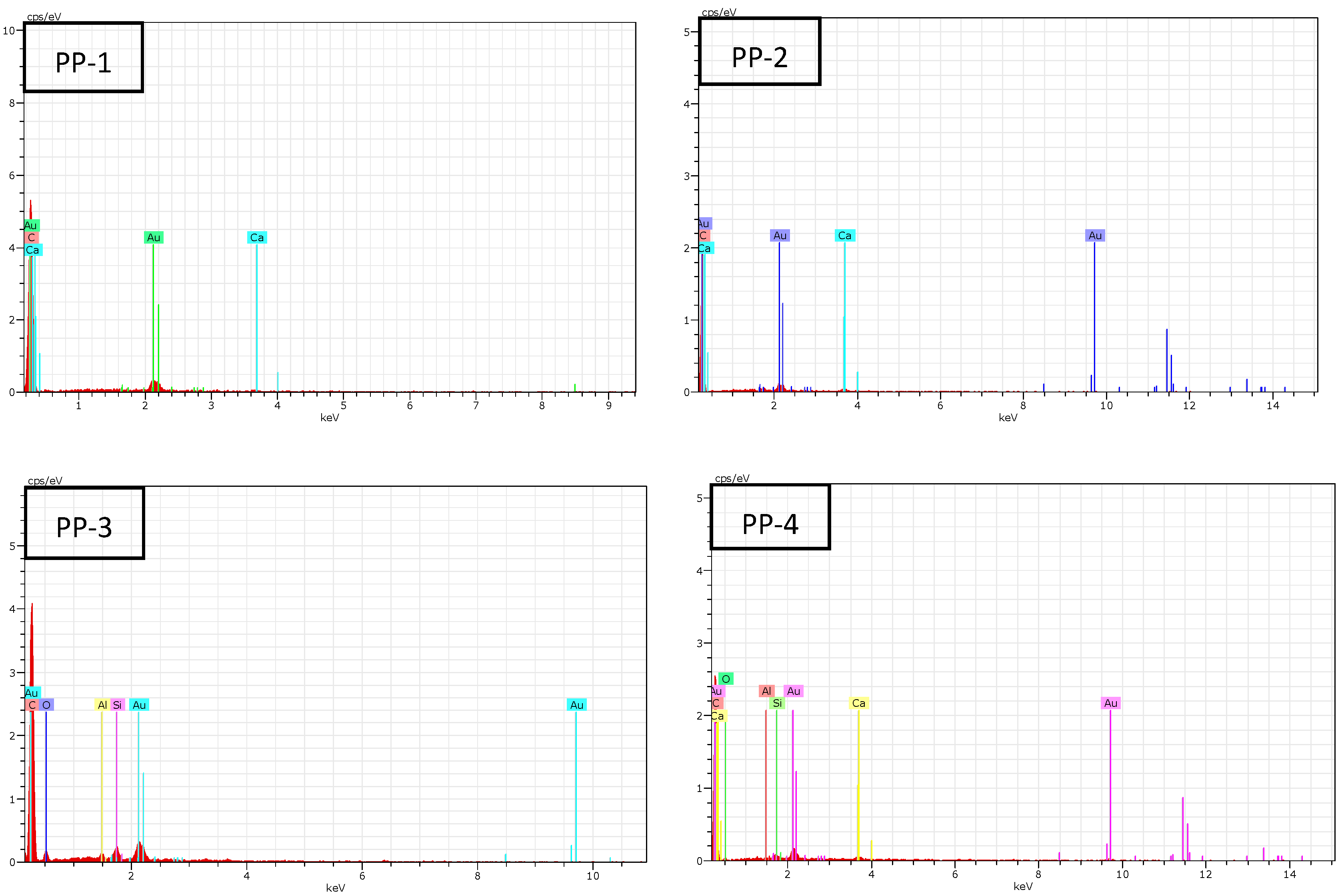 Engproc 76 00110 g004b