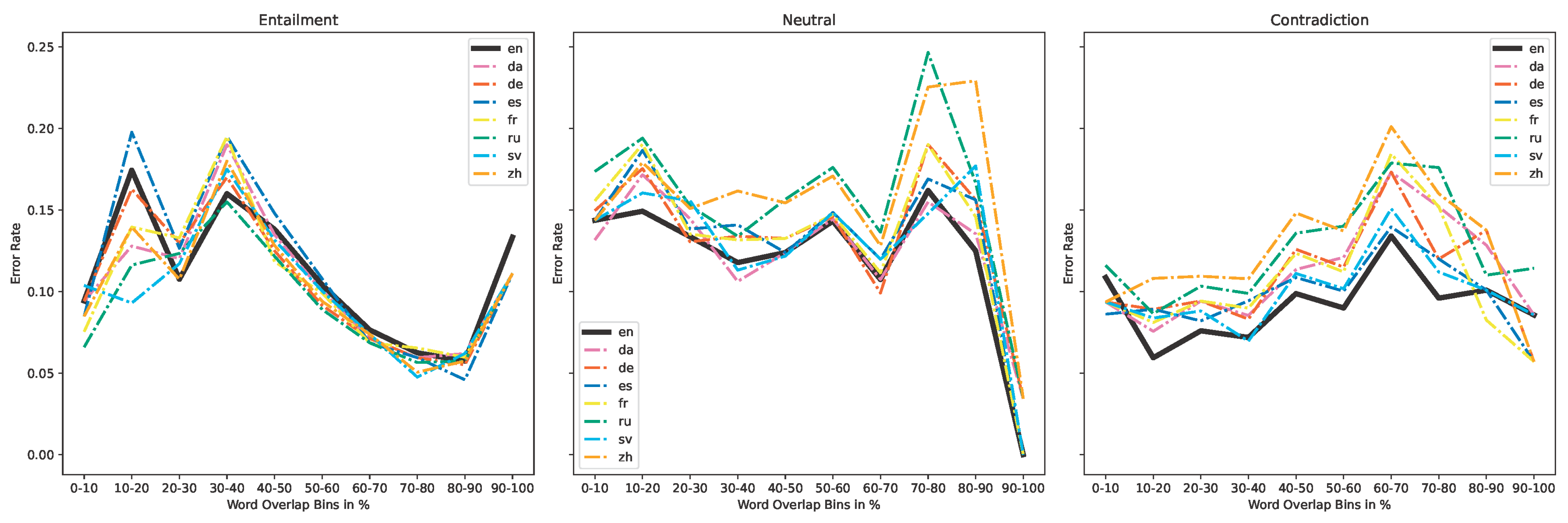 Engproc 77 00002 g002