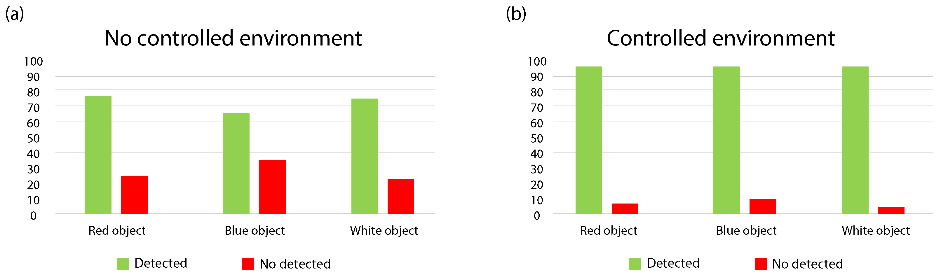 Engproc 77 00003 g006