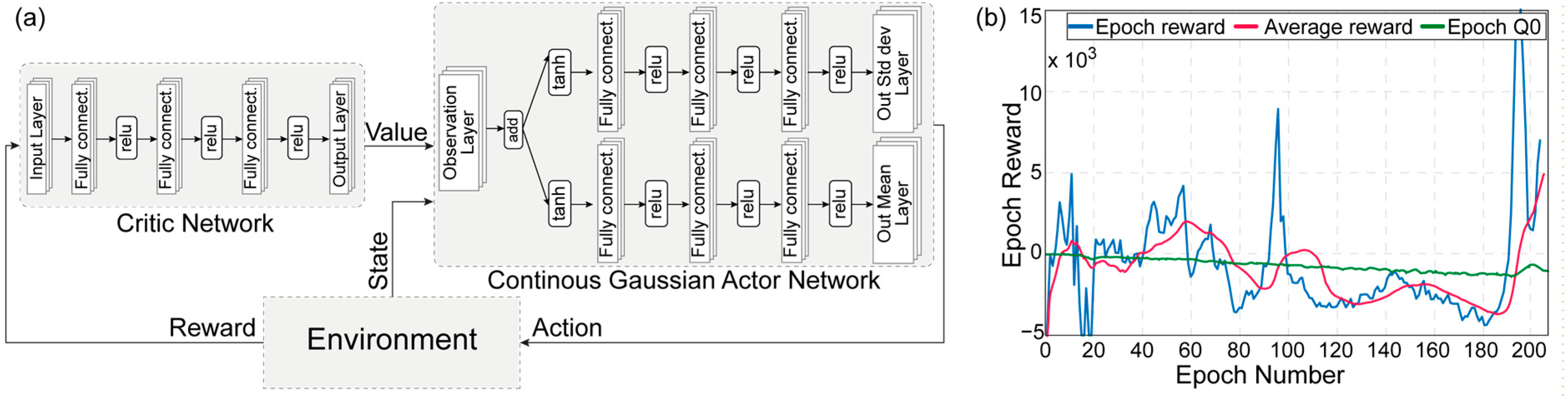 Engproc 77 00004 g003