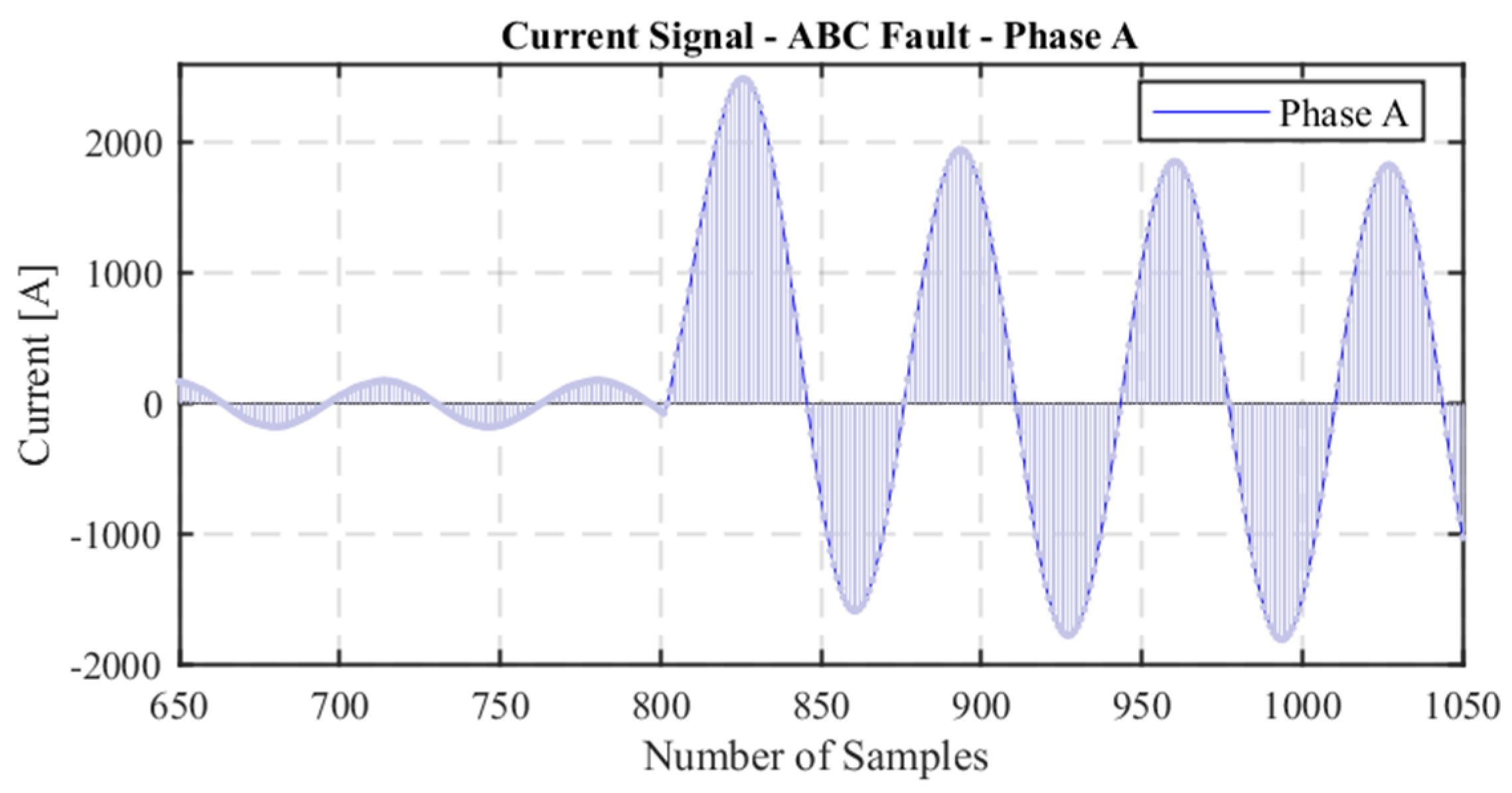 Engproc 77 00005 g007