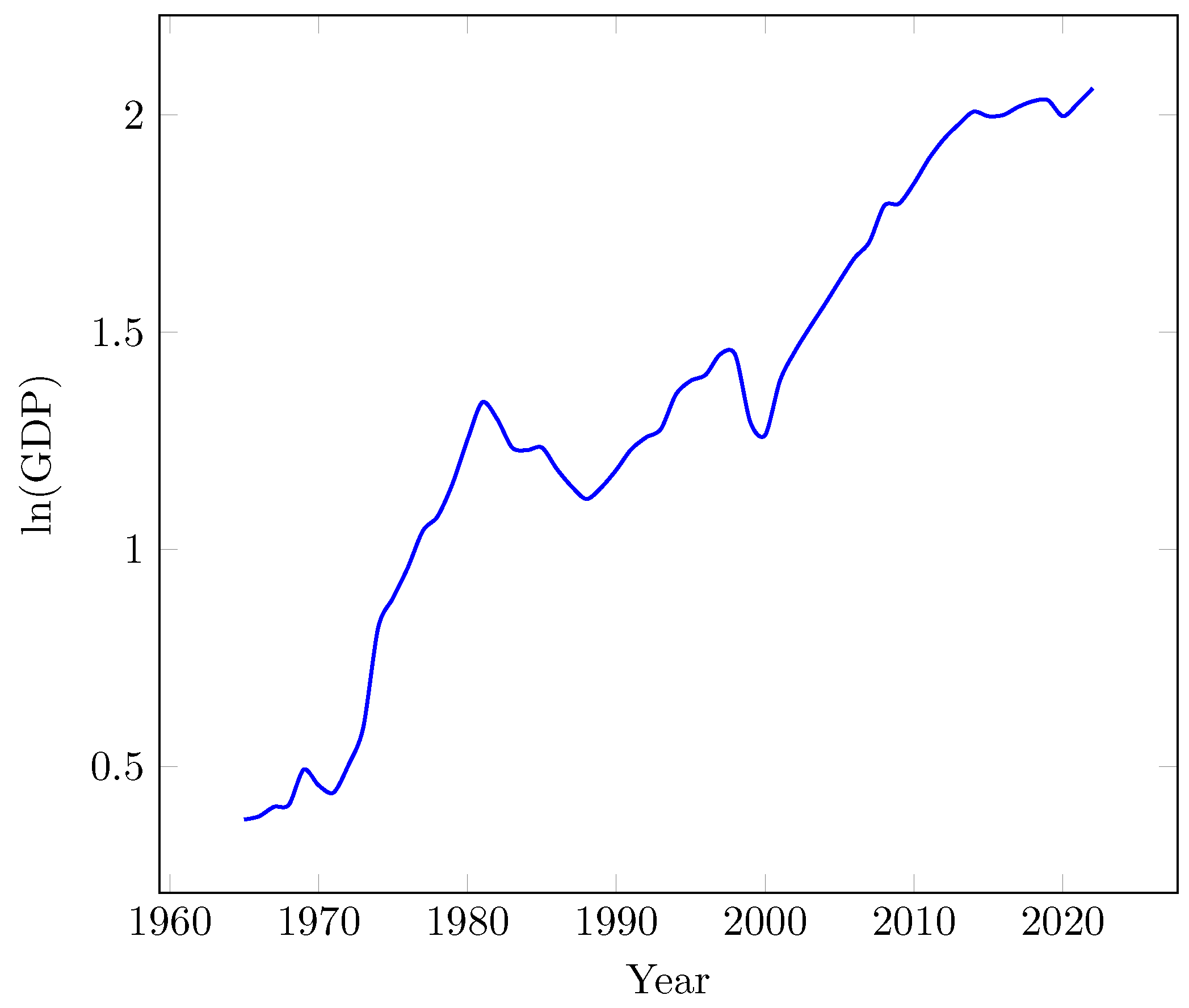 Engproc 77 00006 g002
