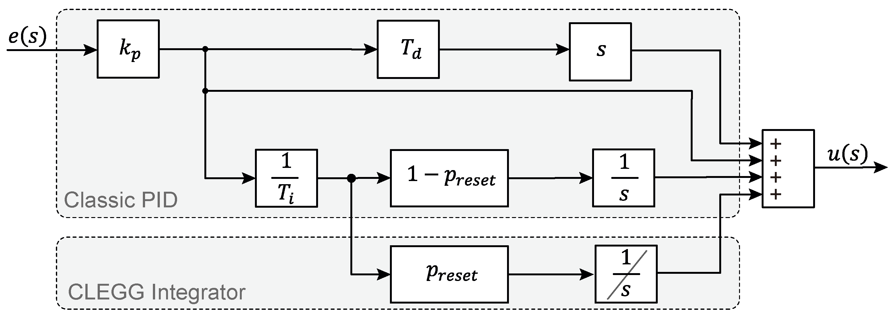 Engproc 77 00008 g004