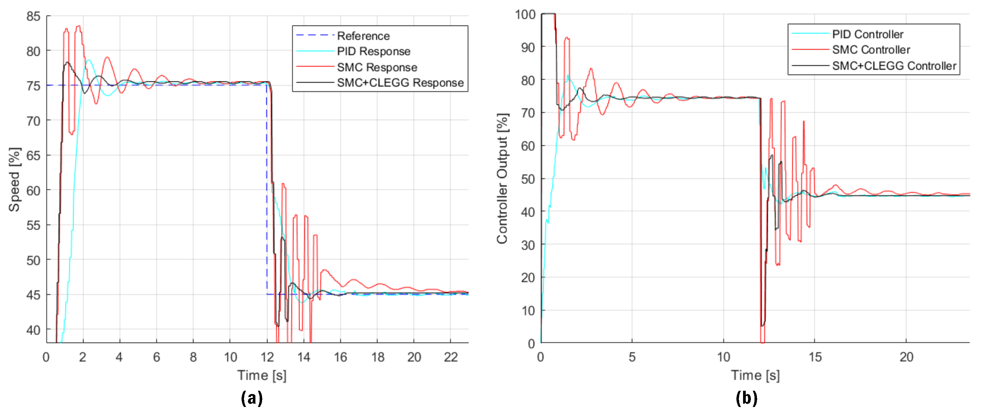 Engproc 77 00008 g005