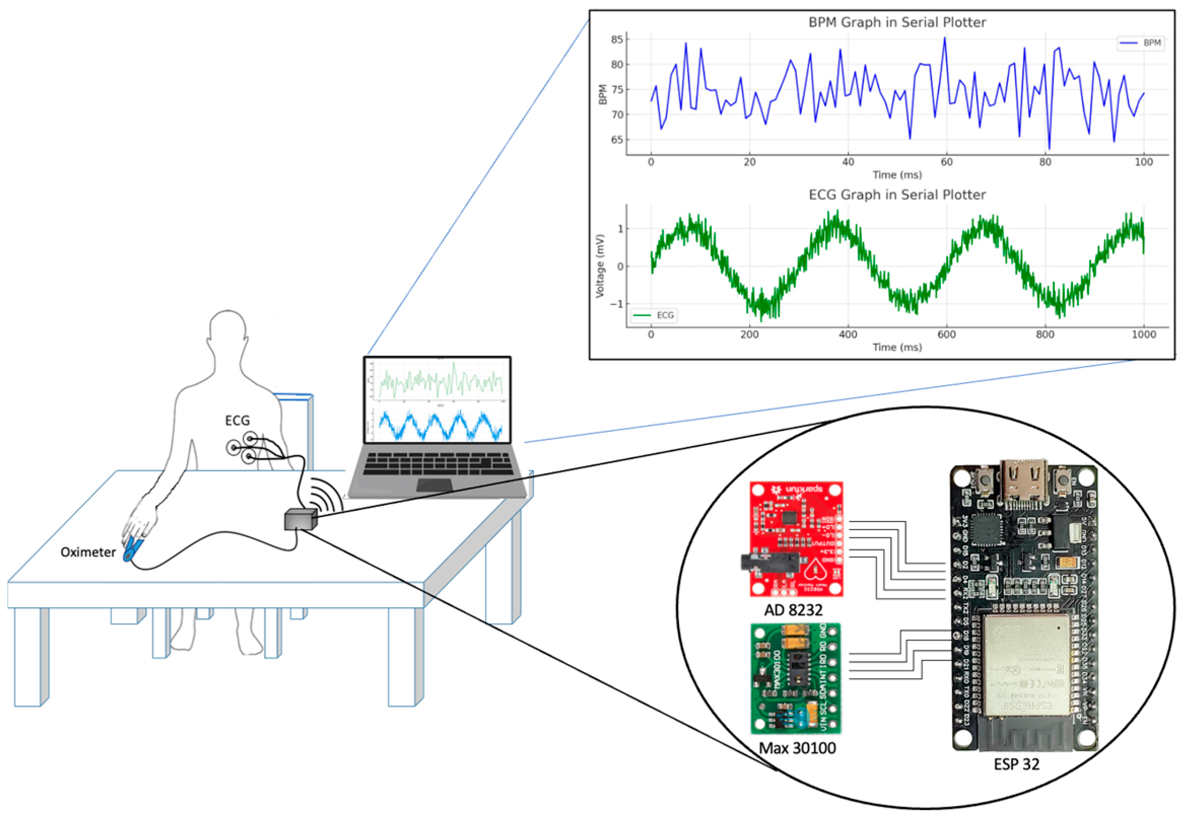 Engproc 77 00010 g003