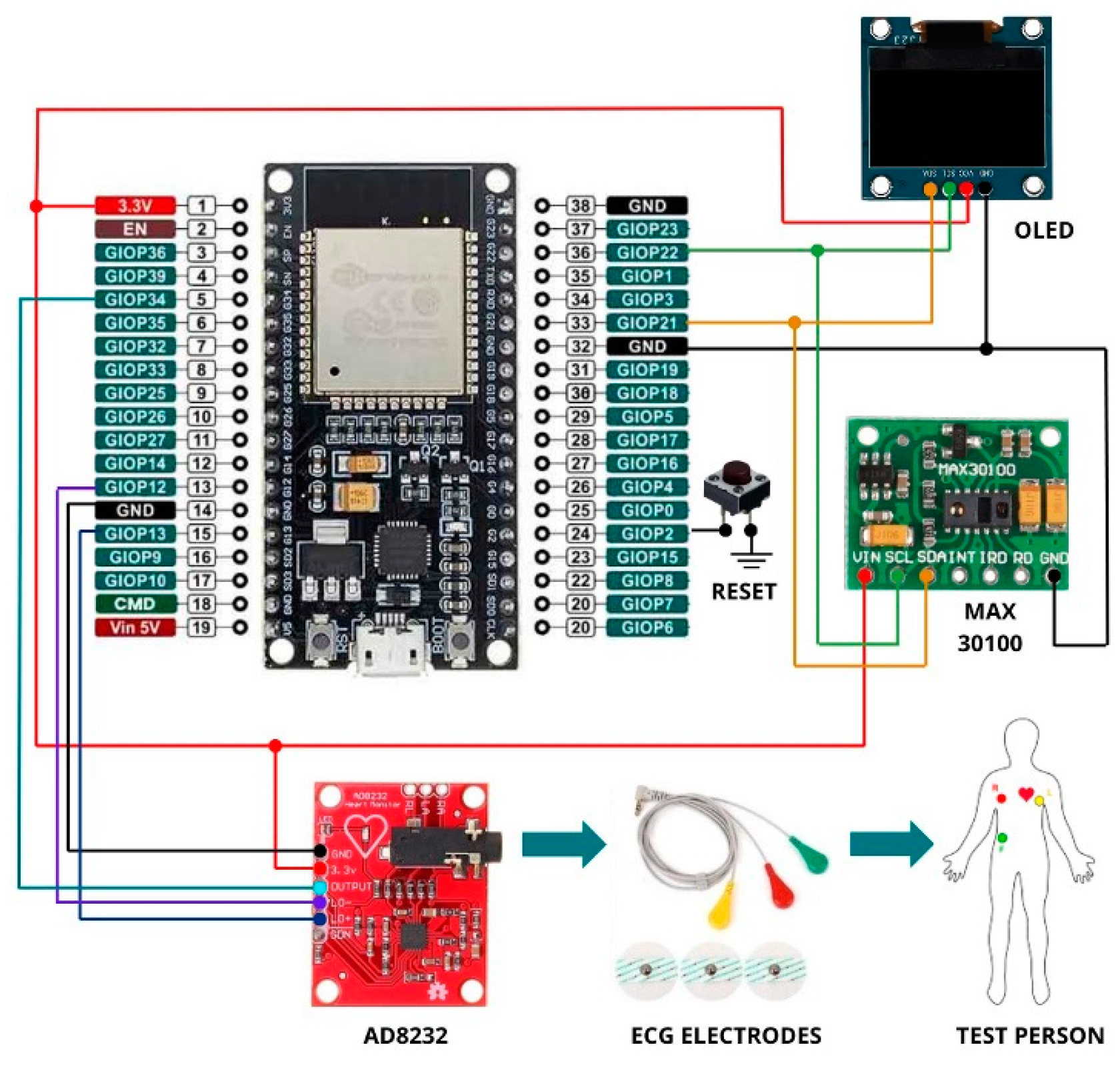 Engproc 77 00010 g004