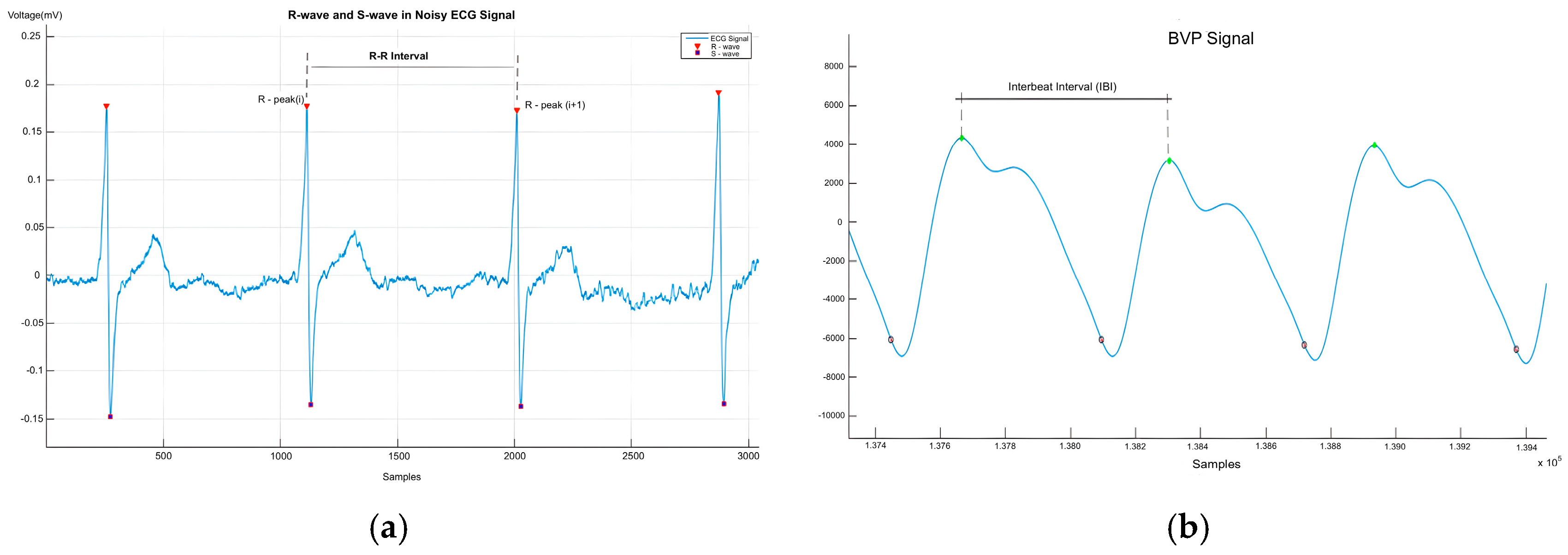 Engproc 77 00010 g005