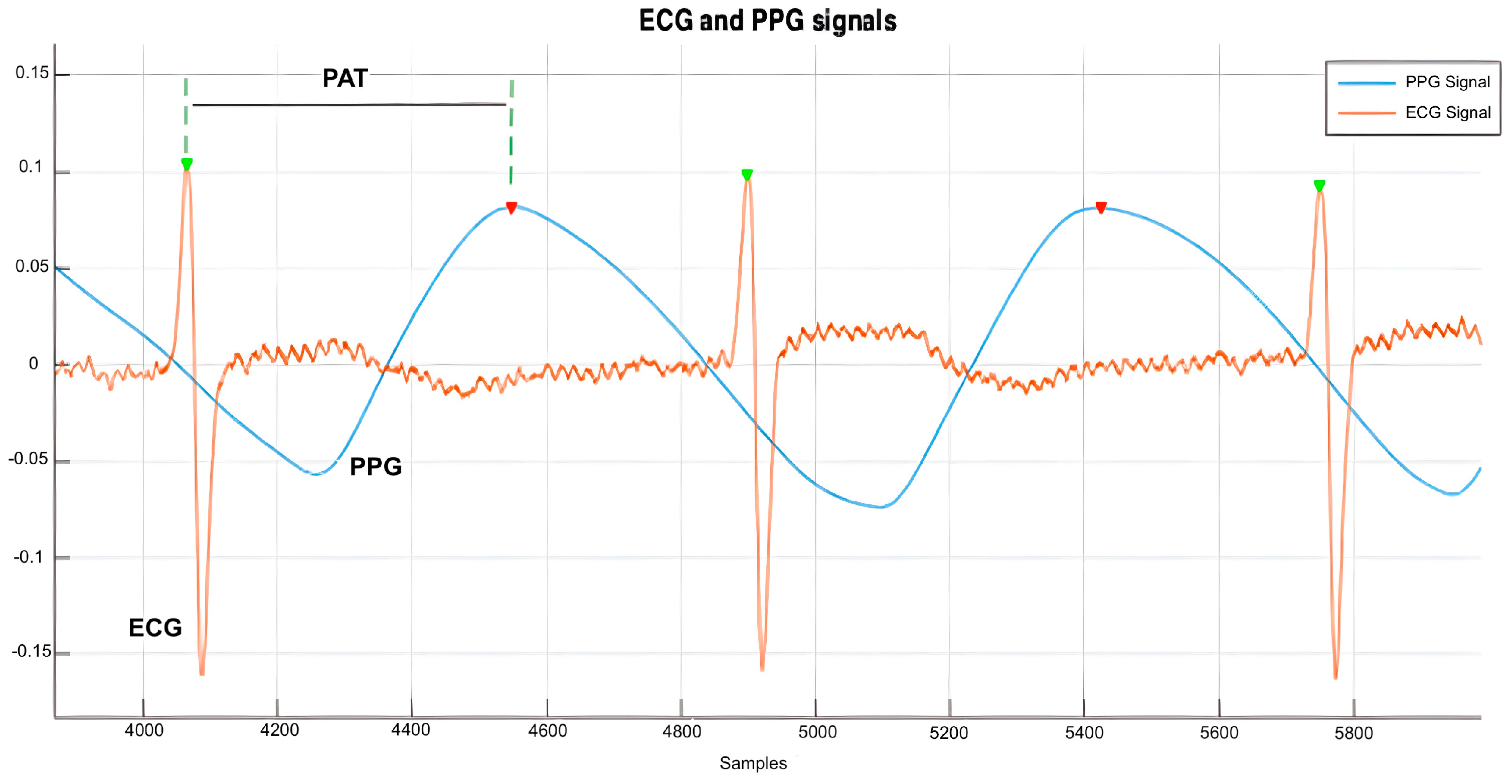 Engproc 77 00010 g006
