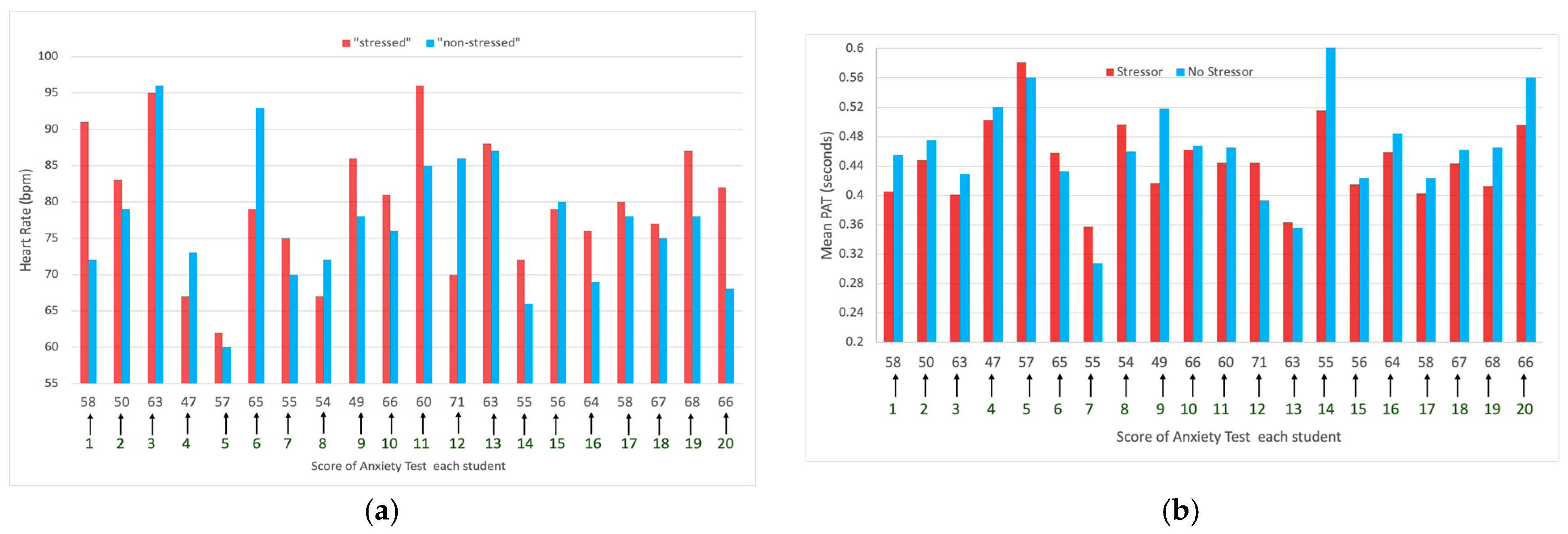 Engproc 77 00010 g007