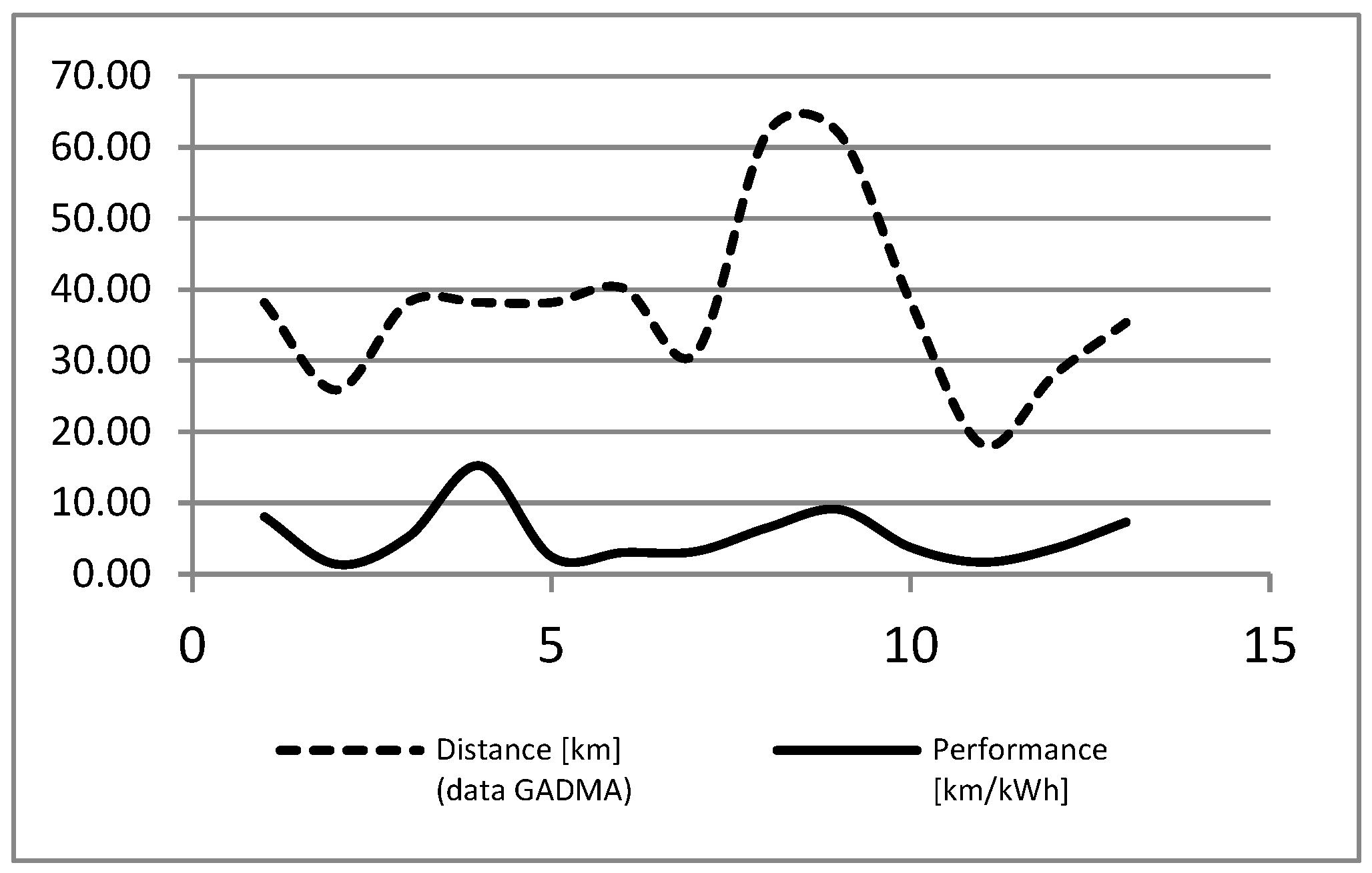 Engproc 77 00012 g004