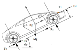 Engproc 77 00012 i001