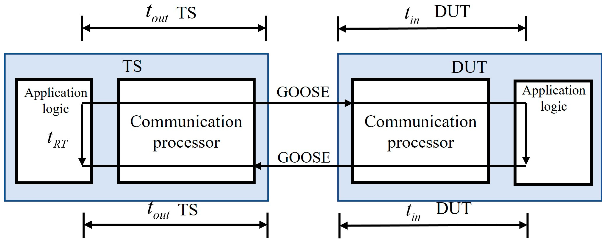 Engproc 77 00017 g003