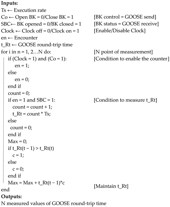 Engproc 77 00017 i001