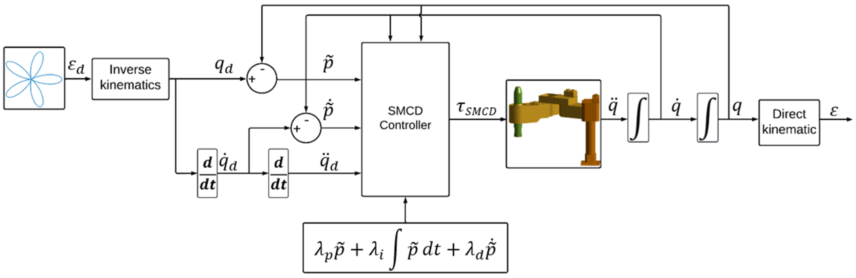 Engproc 77 00018 g002