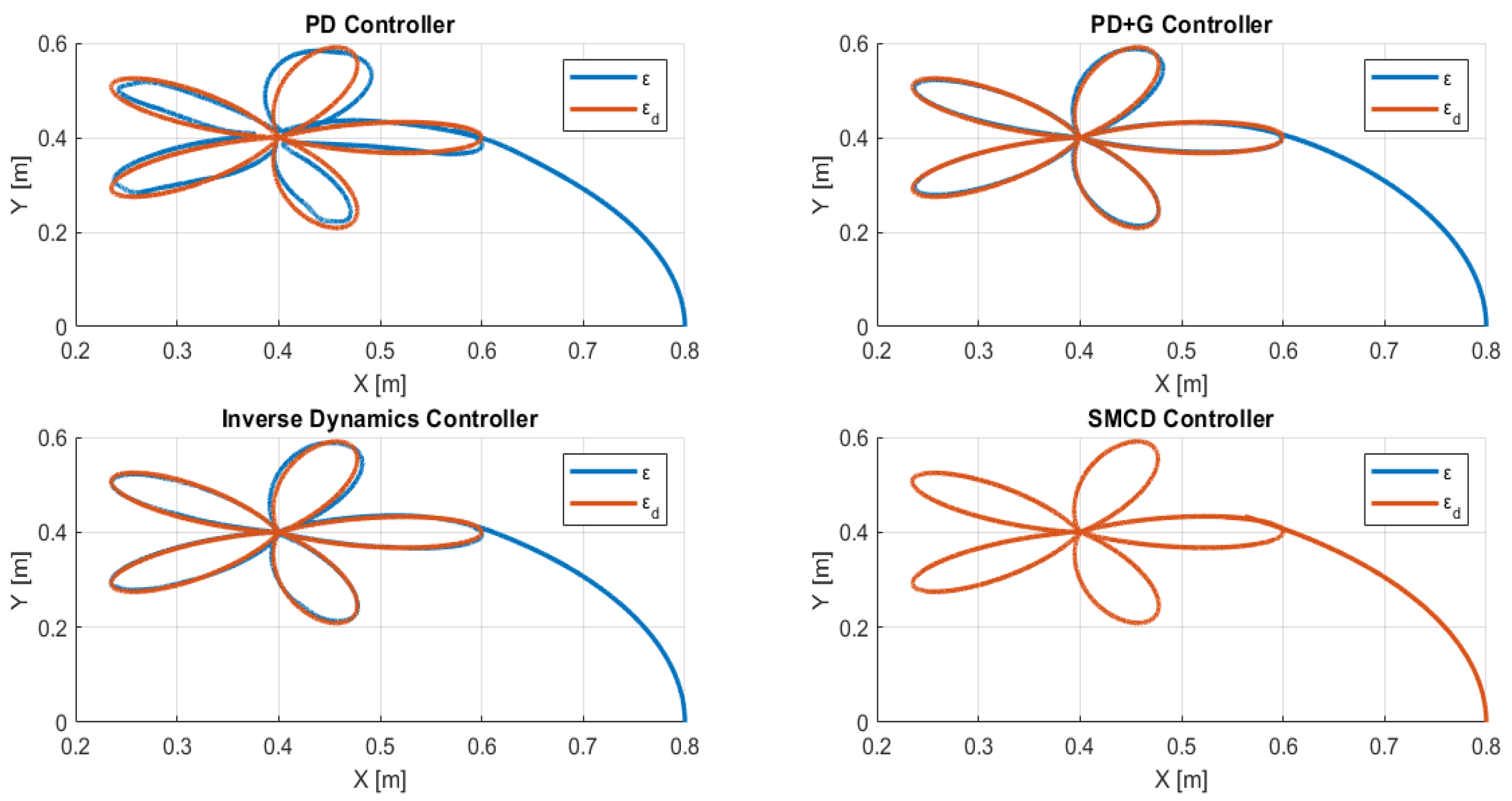 Engproc 77 00018 g003