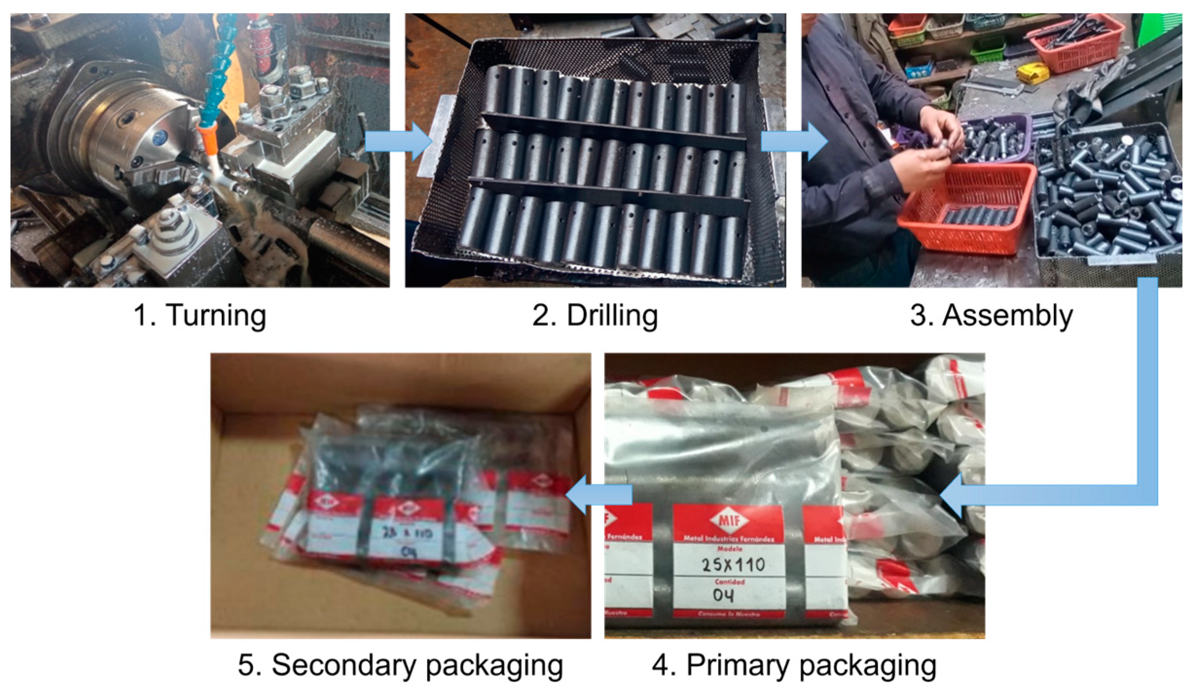 Engproc 77 00019 g001