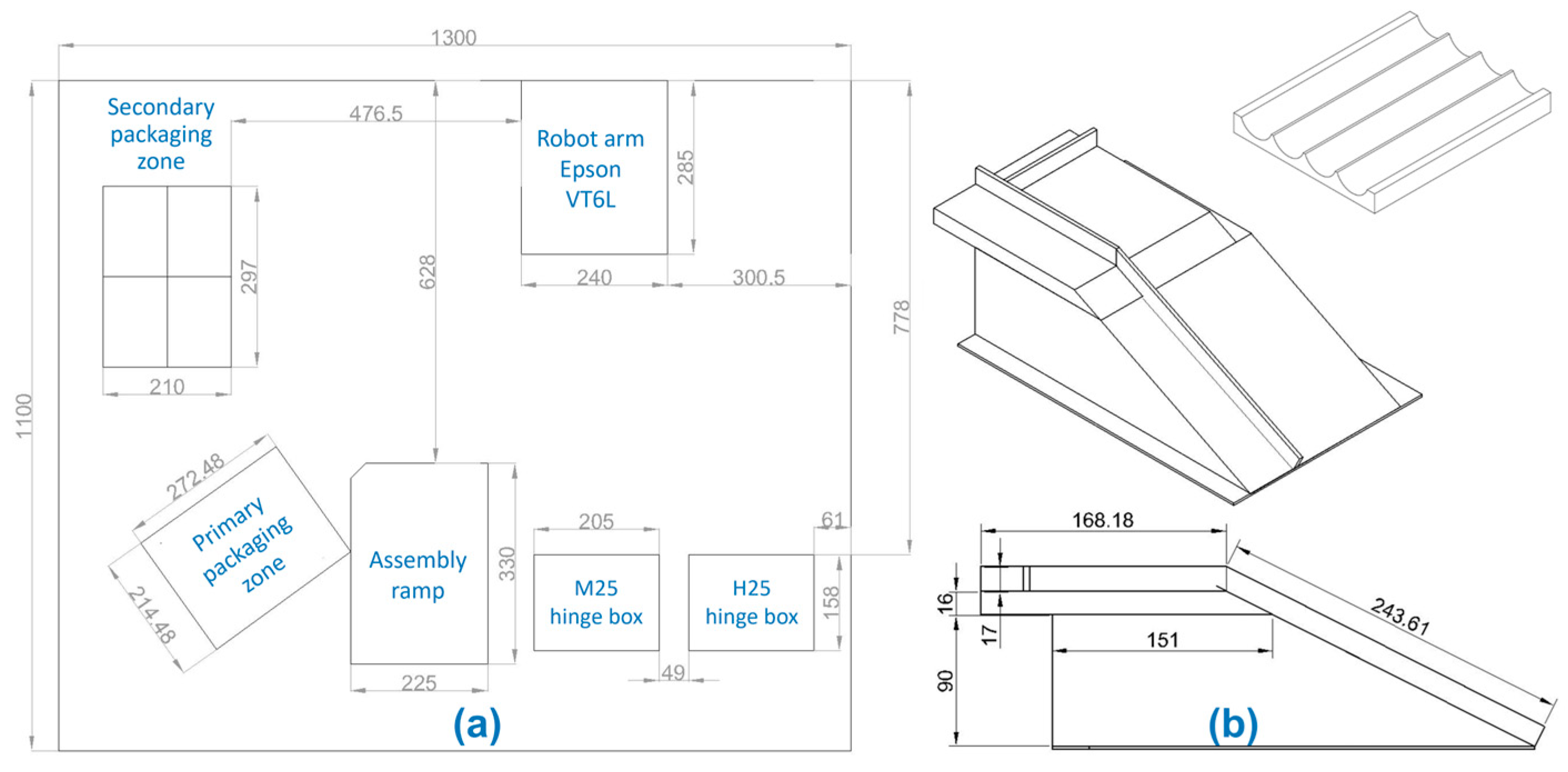 Engproc 77 00019 g003