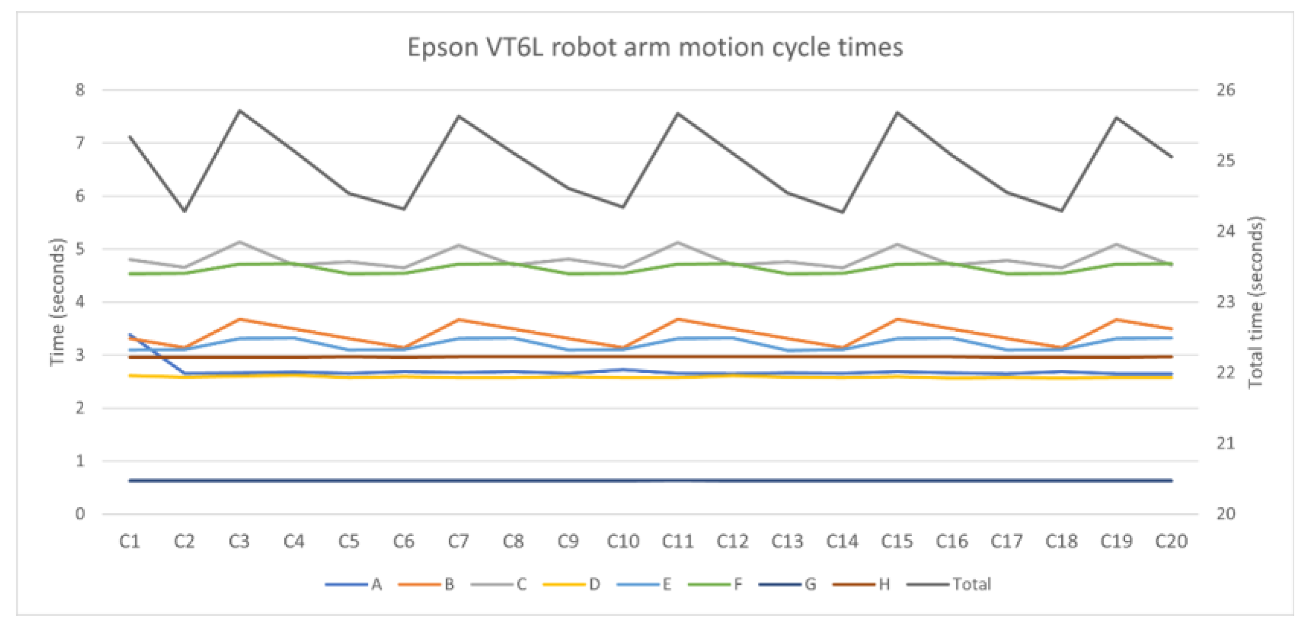 Engproc 77 00019 g006