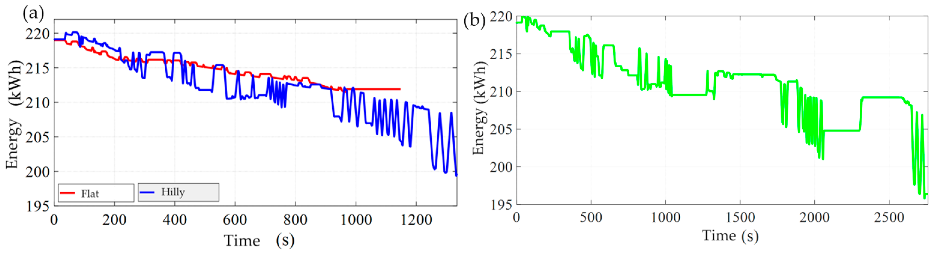 Engproc 77 00022 g001