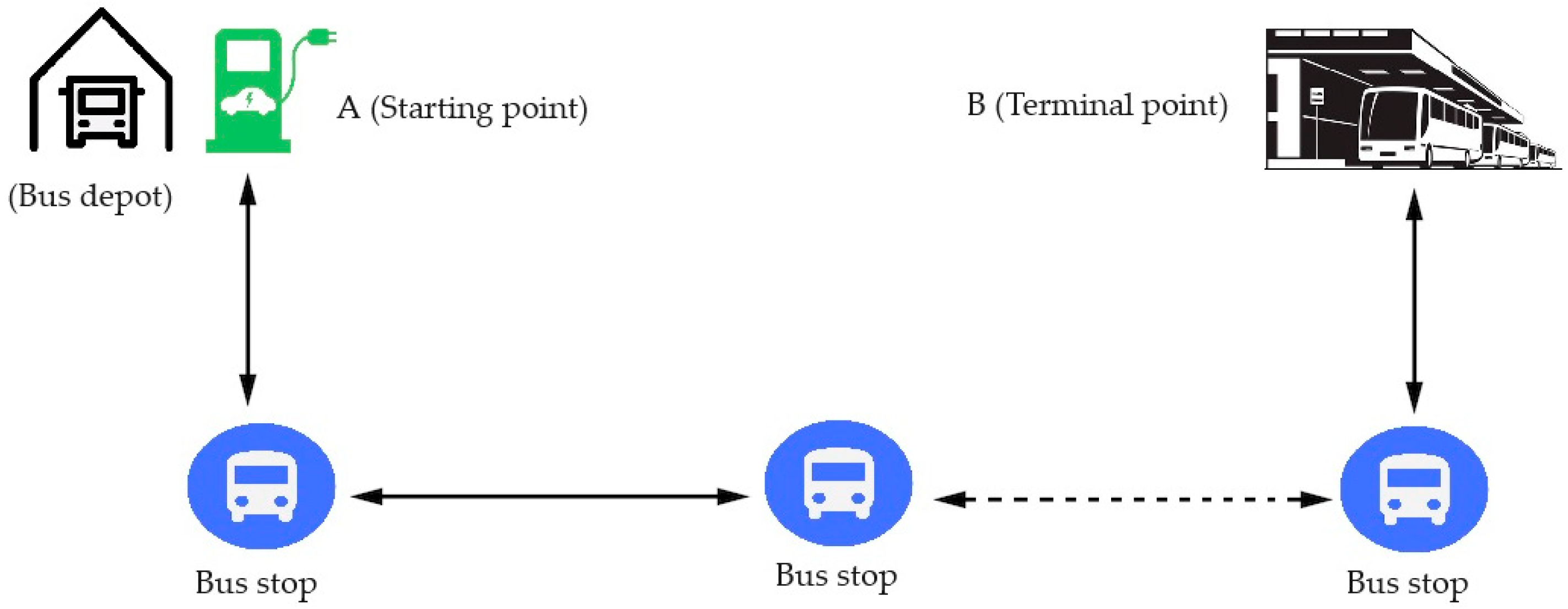 Engproc 77 00022 g002