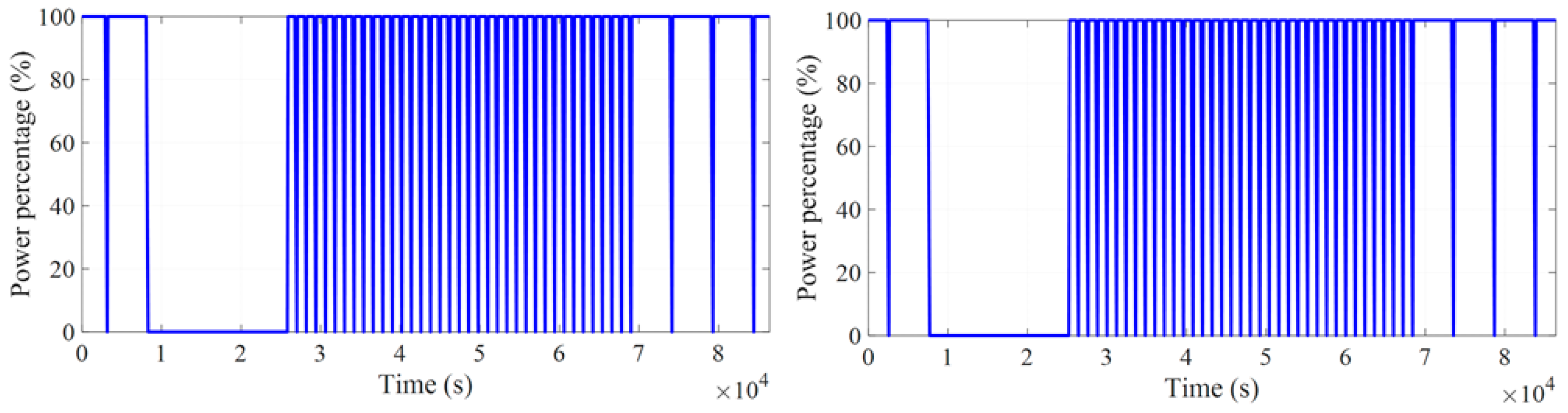 Engproc 77 00022 g008