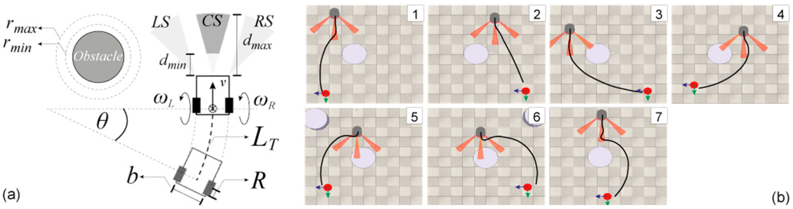 Engproc 77 00023 g002