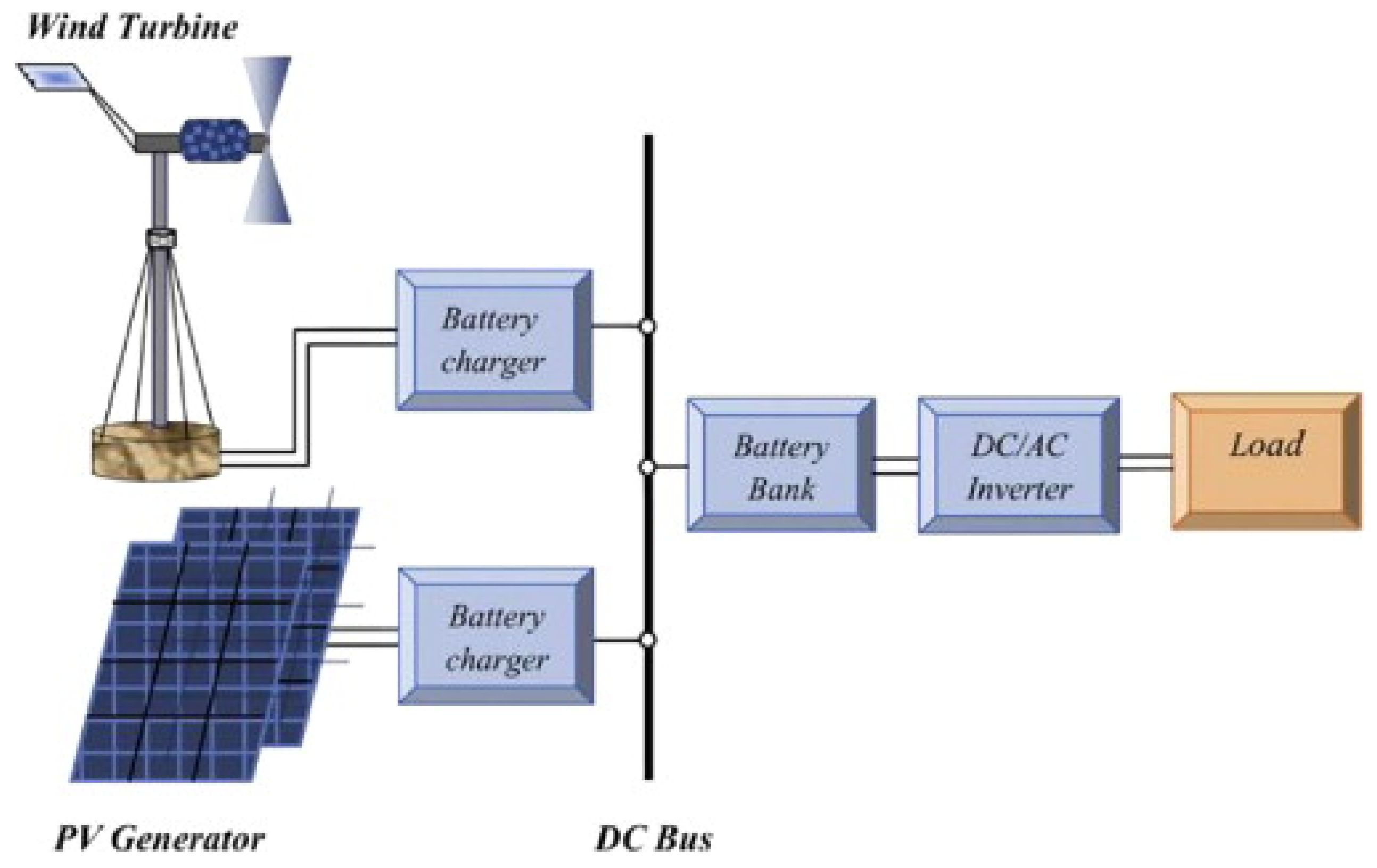 Engproc 77 00024 g001