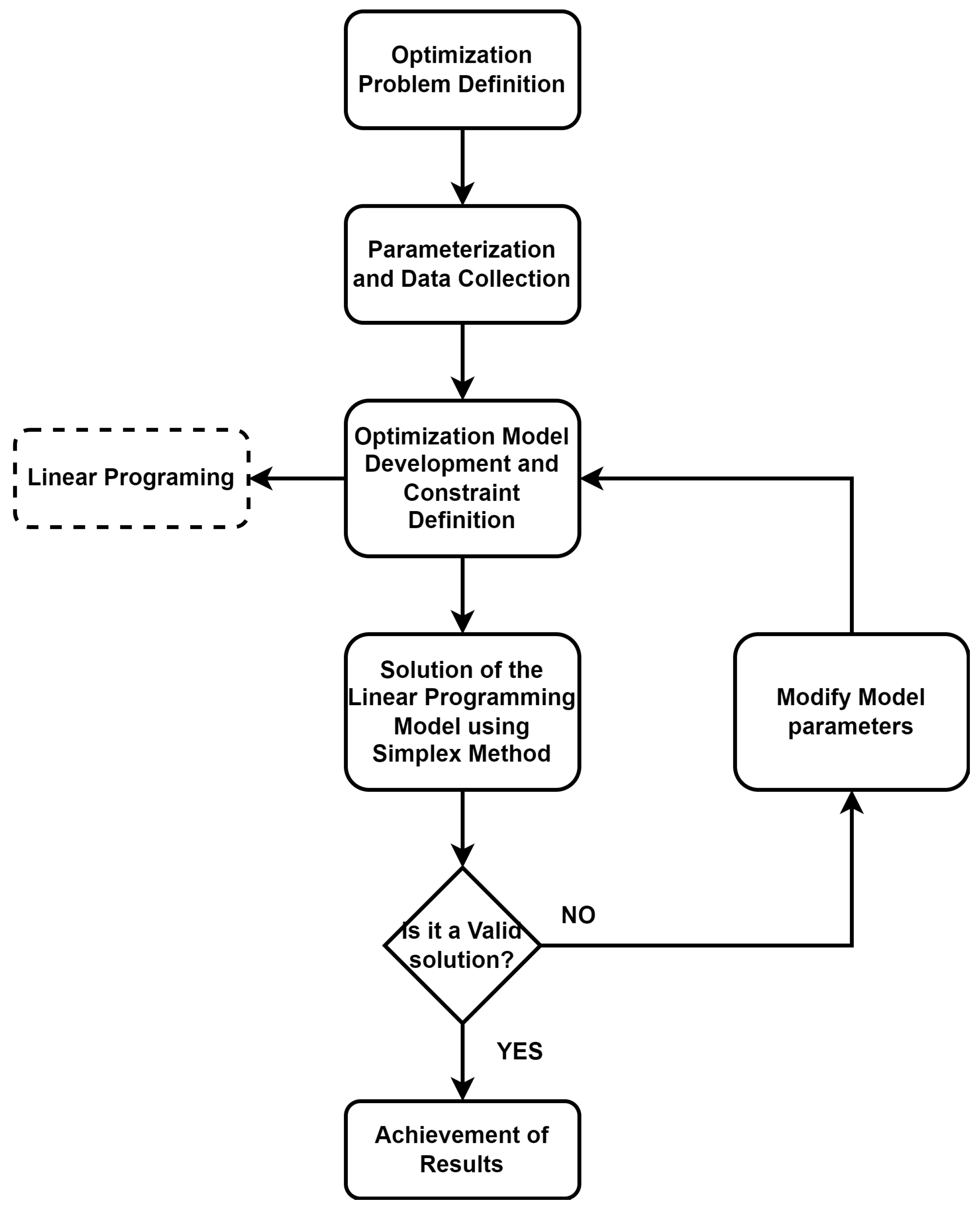 Engproc 77 00024 g002