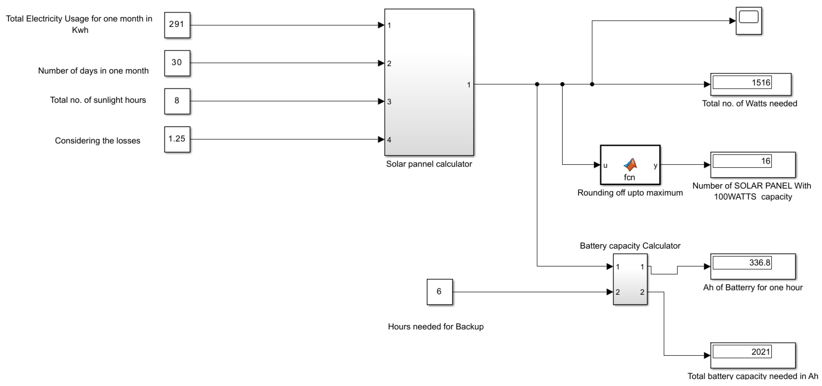 Engproc 77 00024 g006