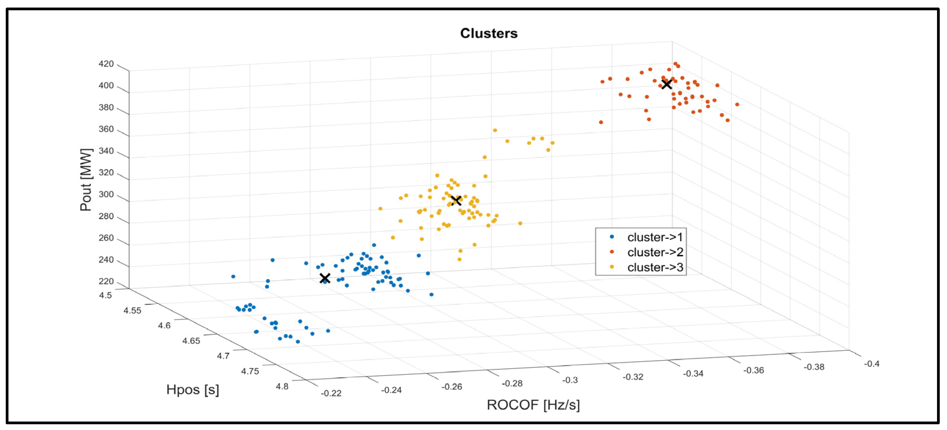 Engproc 77 00025 g003