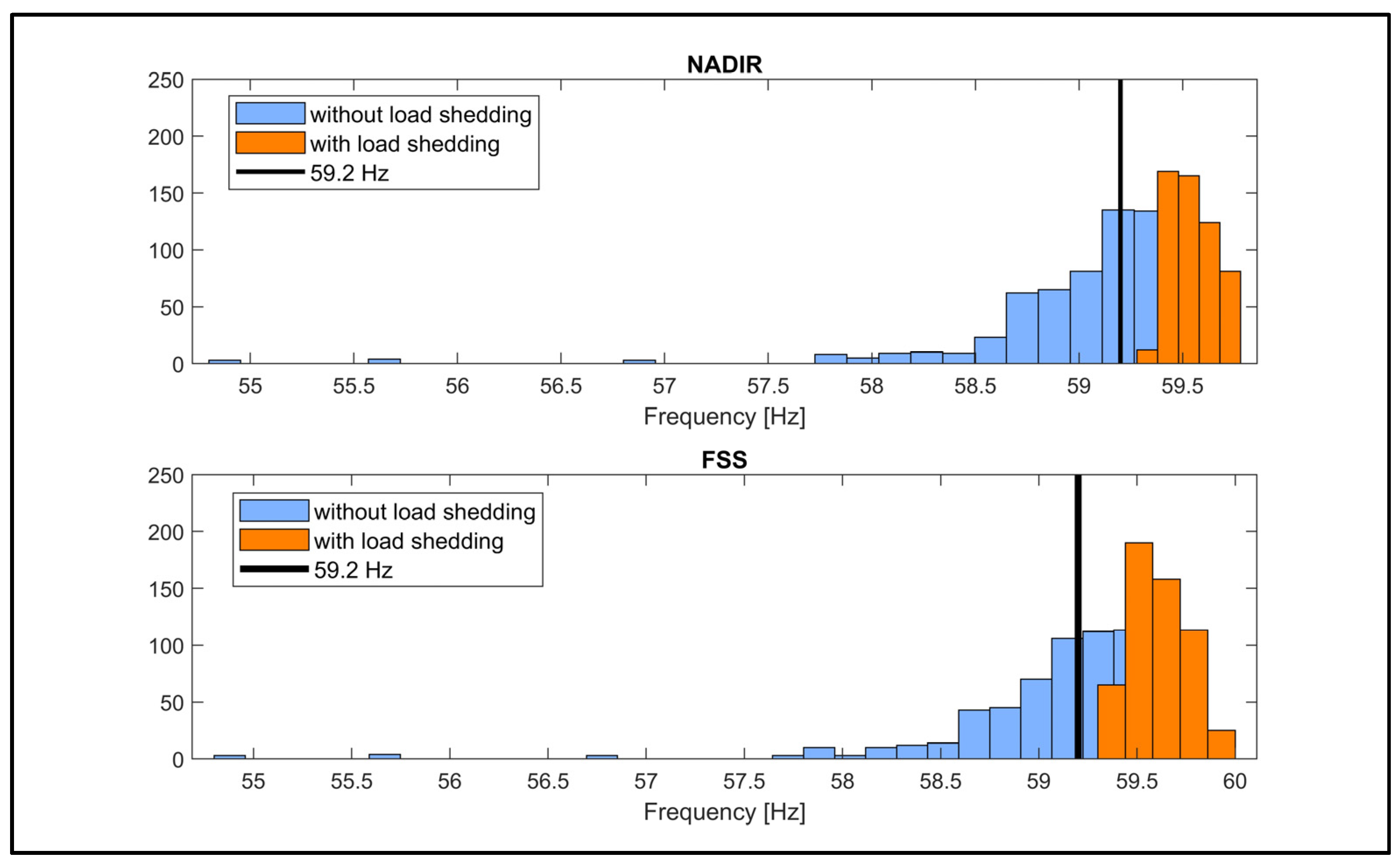 Engproc 77 00025 g005