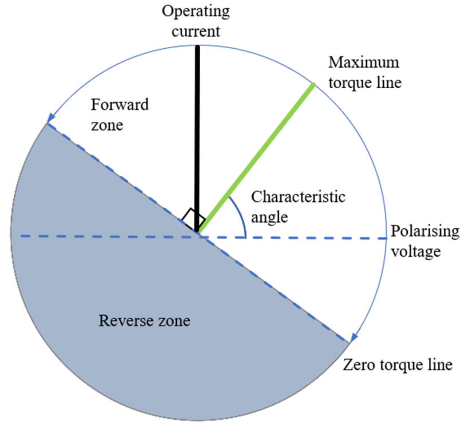 Engproc 77 00026 g003