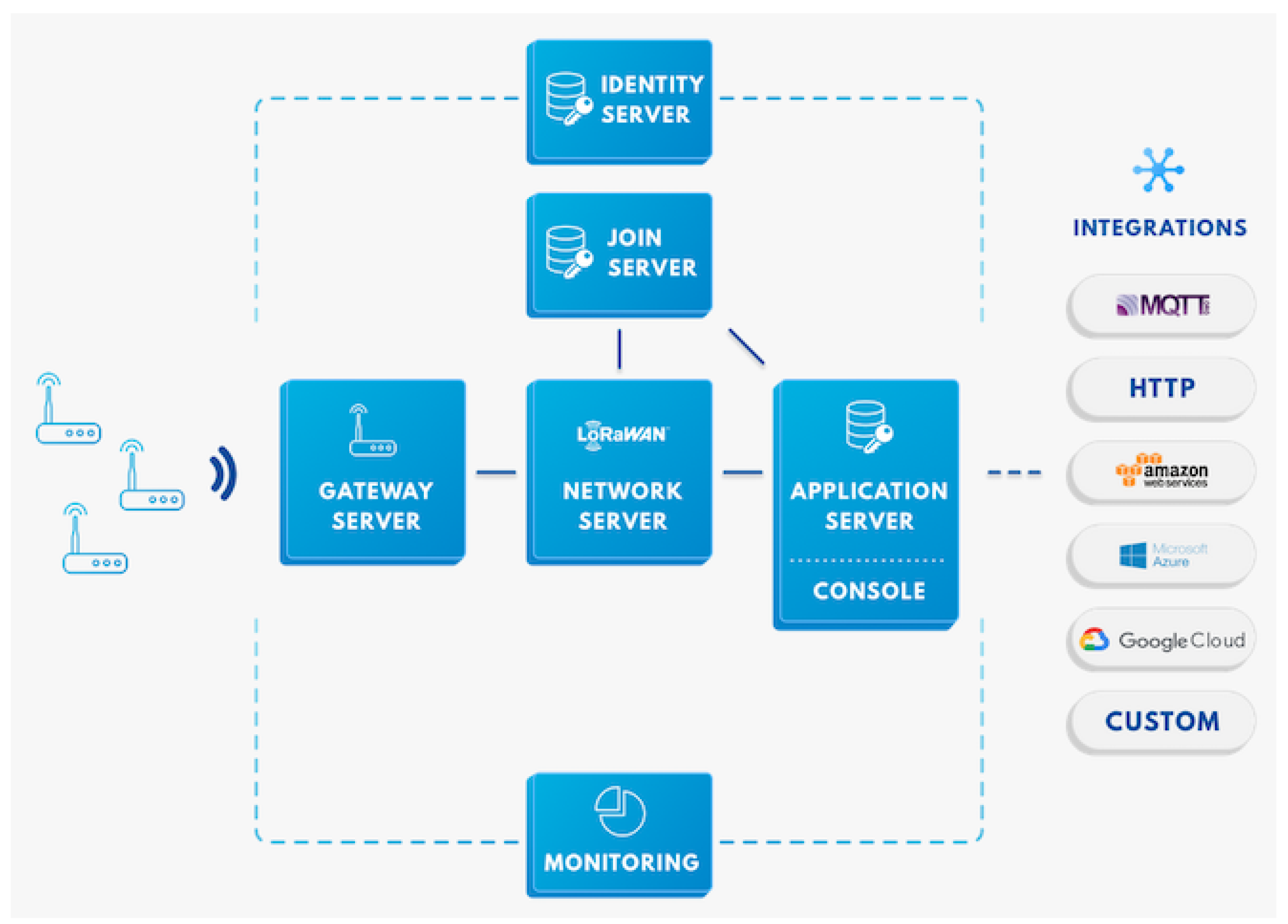 Engproc 77 00028 g002