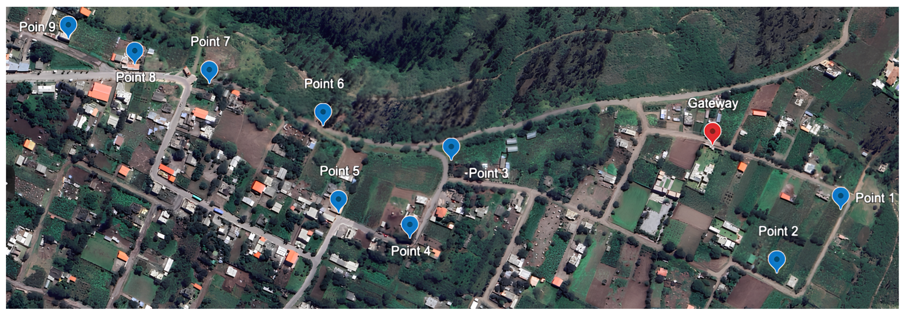 Engproc 77 00028 g003