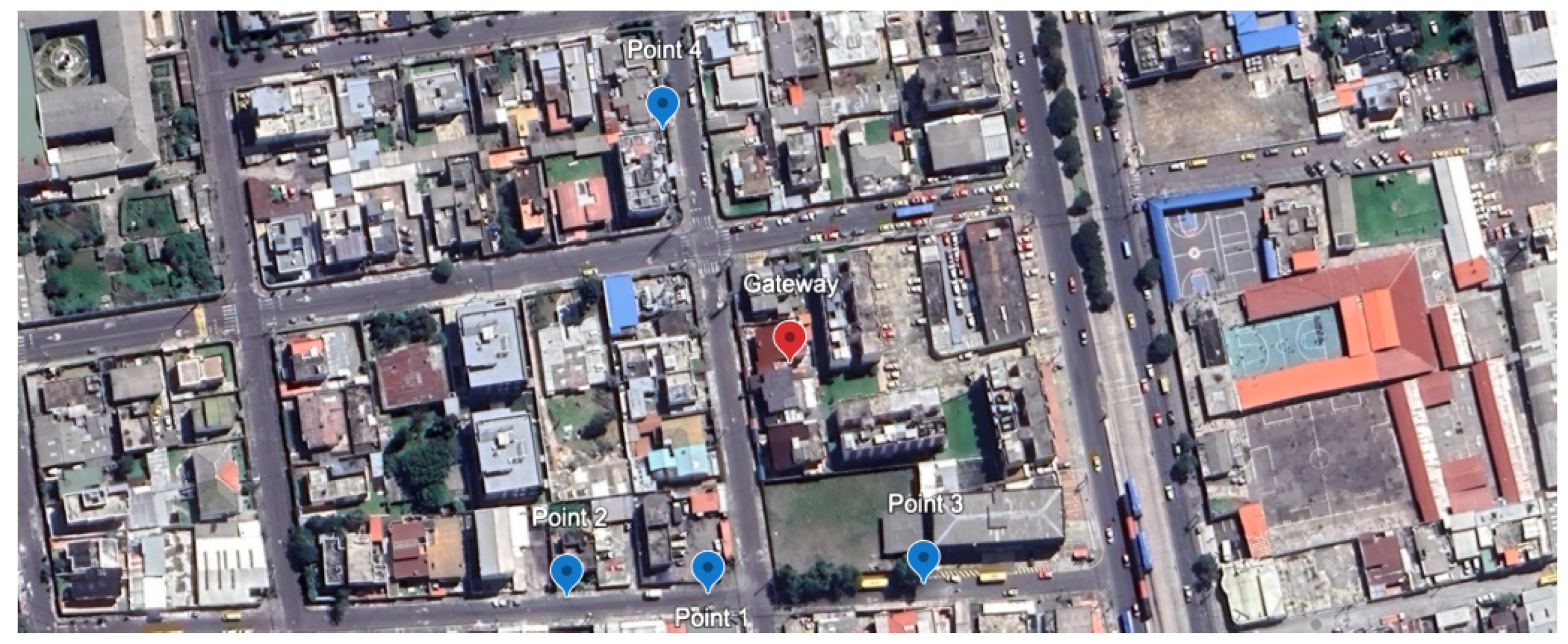 Engproc 77 00028 g004