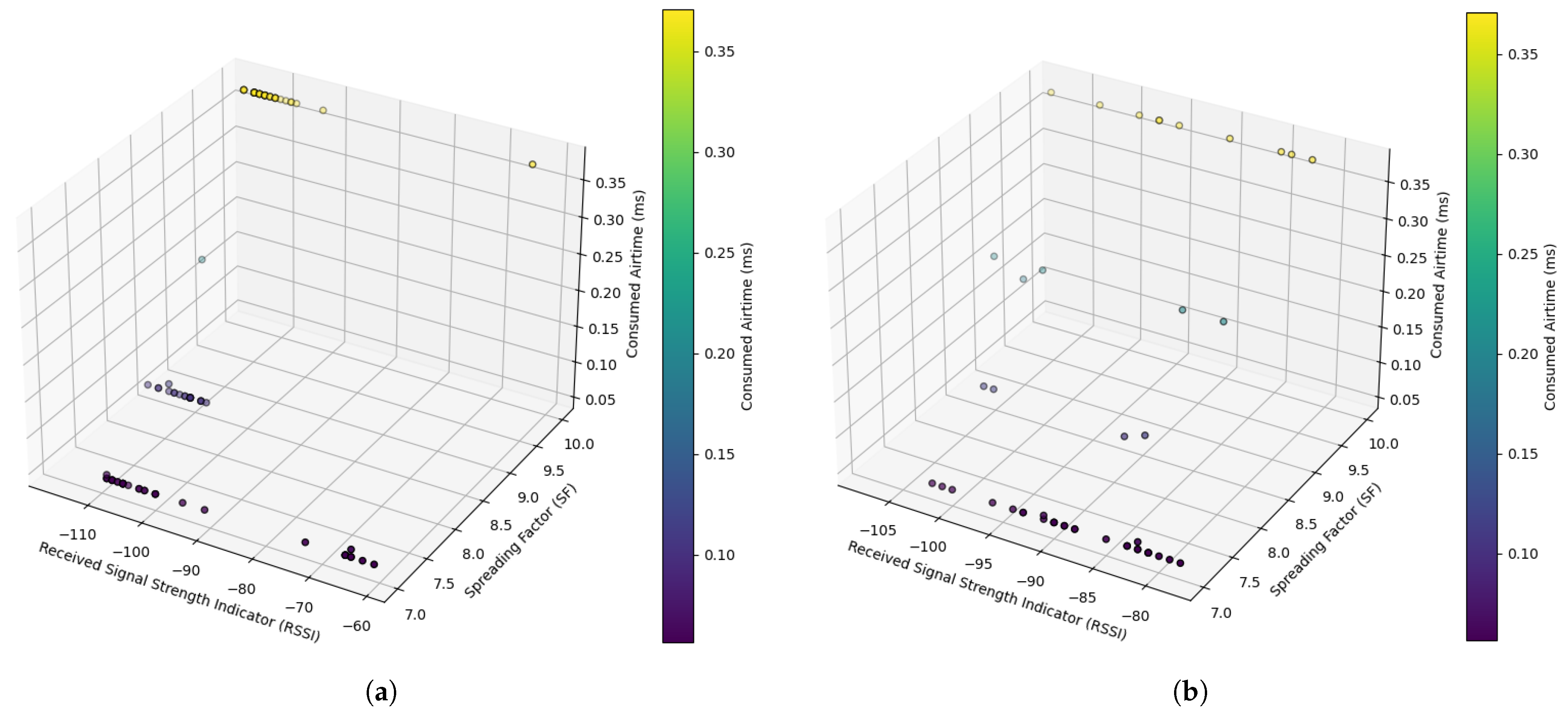 Engproc 77 00028 g005