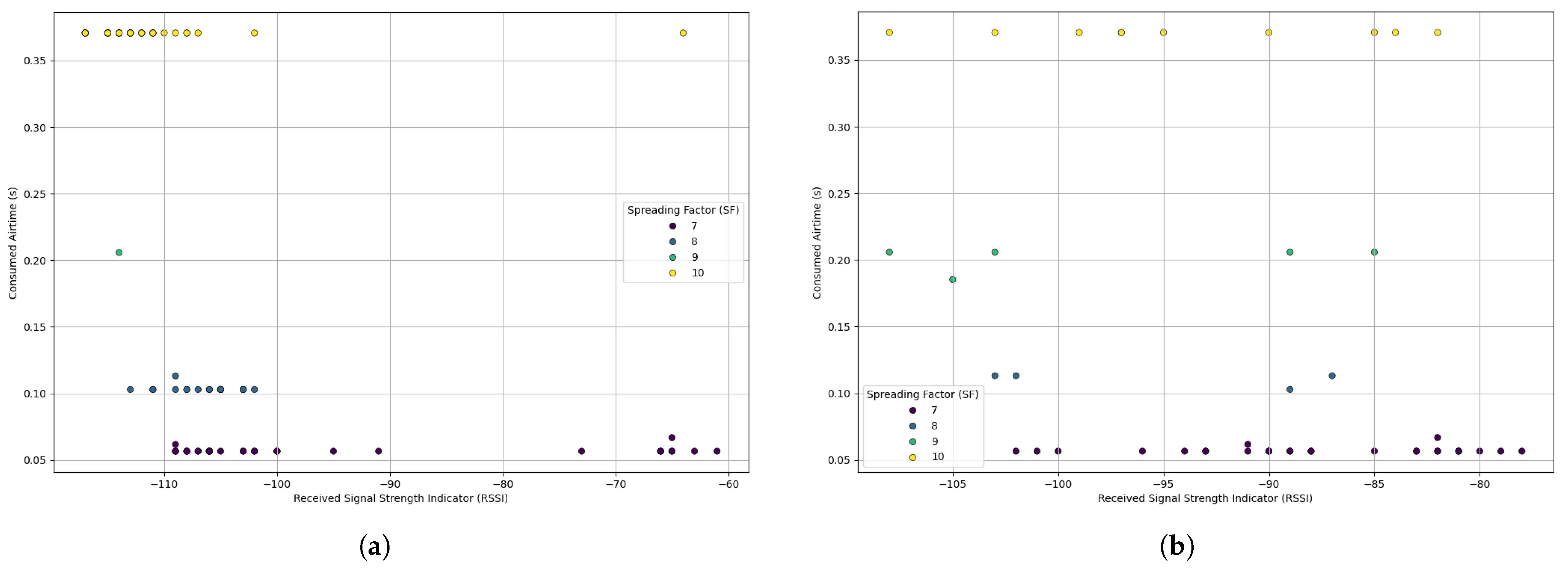 Engproc 77 00028 g006