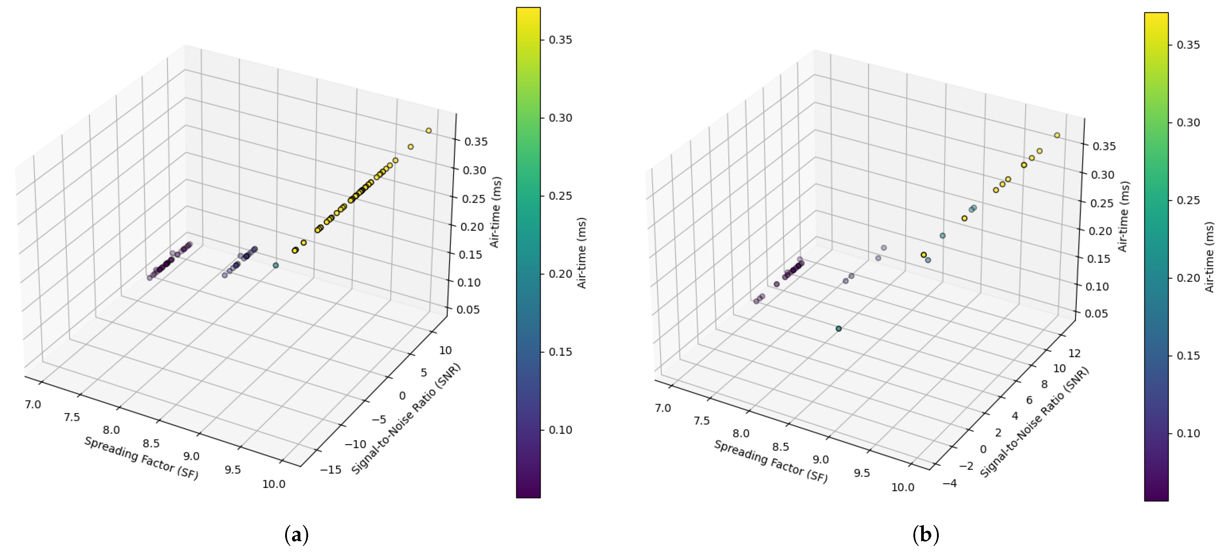 Engproc 77 00028 g007