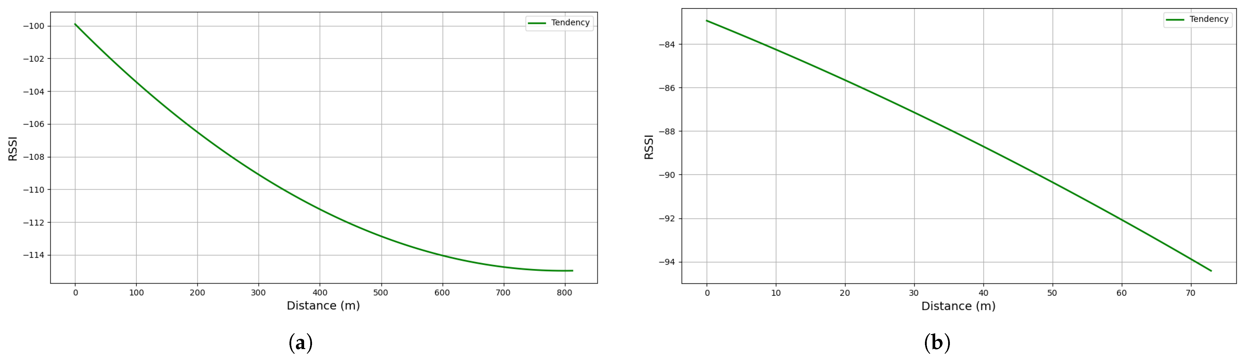 Engproc 77 00028 g008