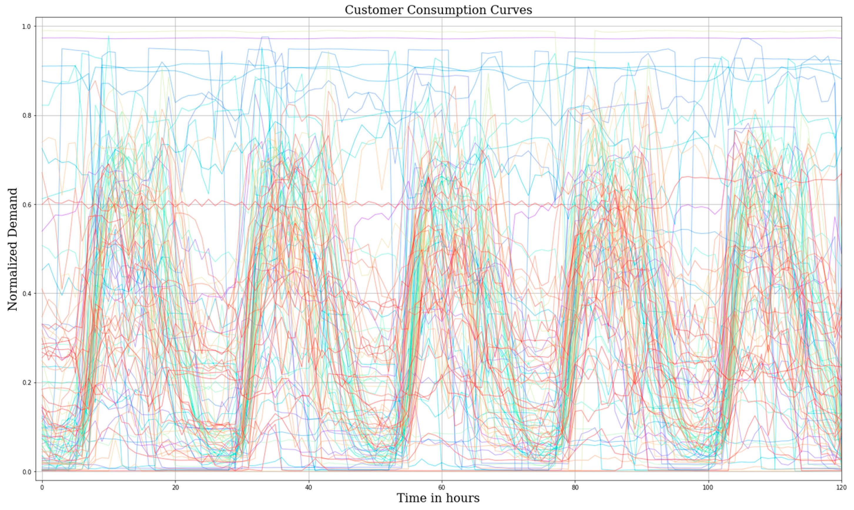 Engproc 77 00029 g003