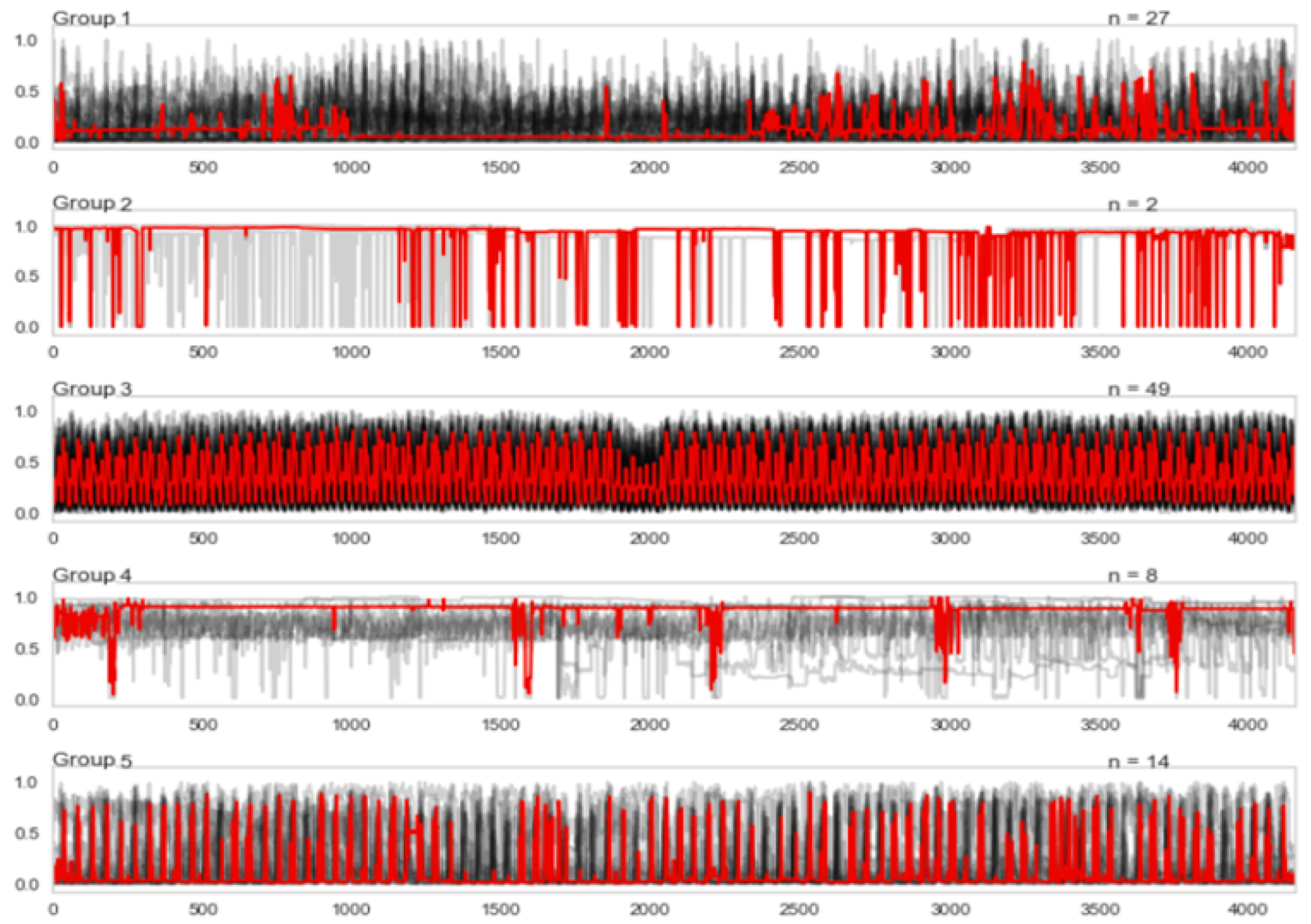 Engproc 77 00029 g004