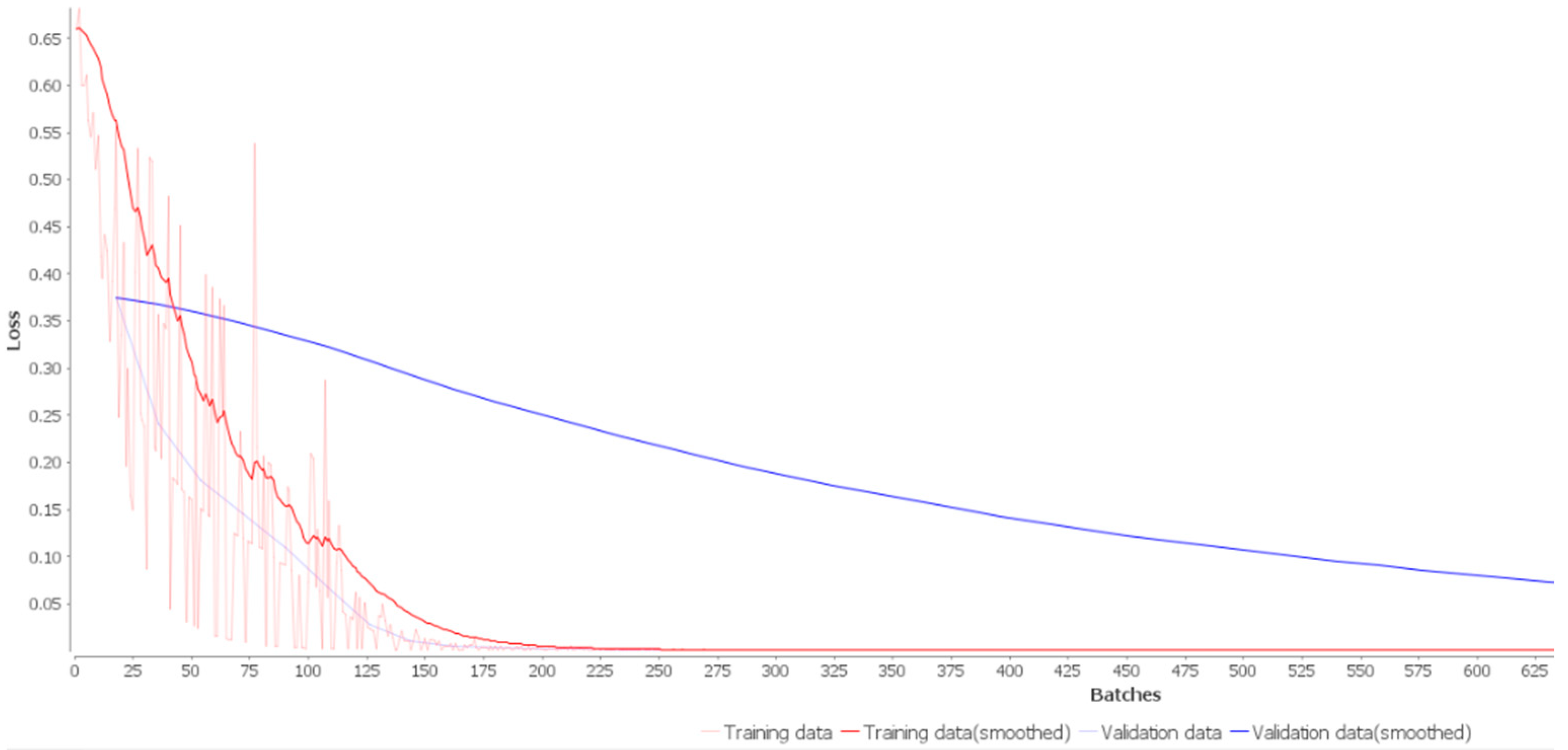 Engproc 77 00029 g011