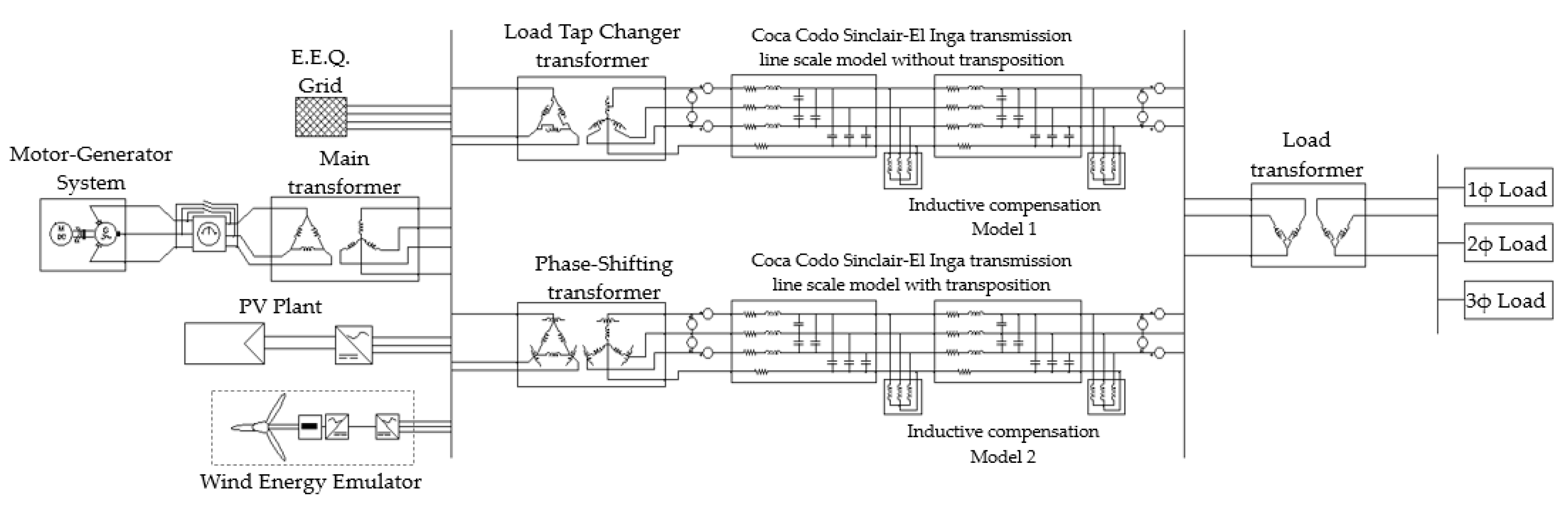 Engproc 77 00031 g001