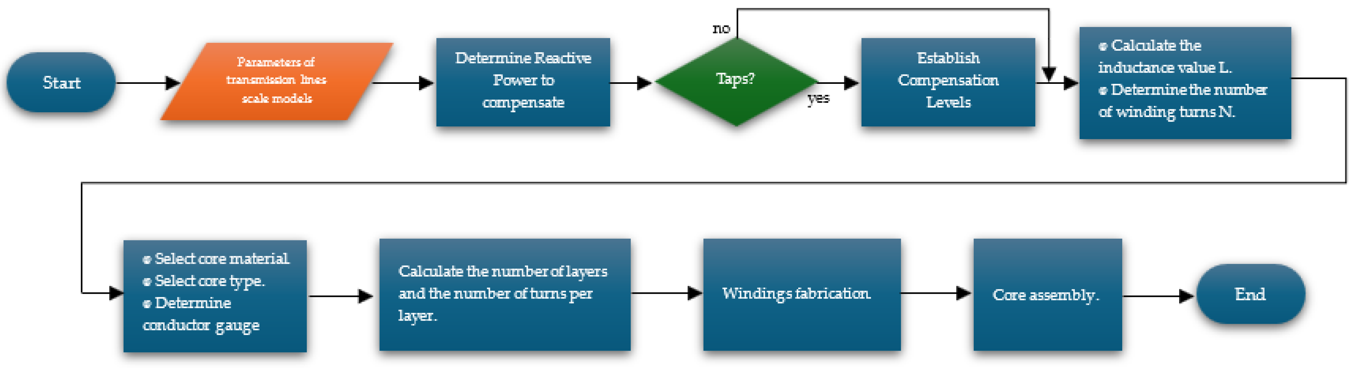 Engproc 77 00031 g003